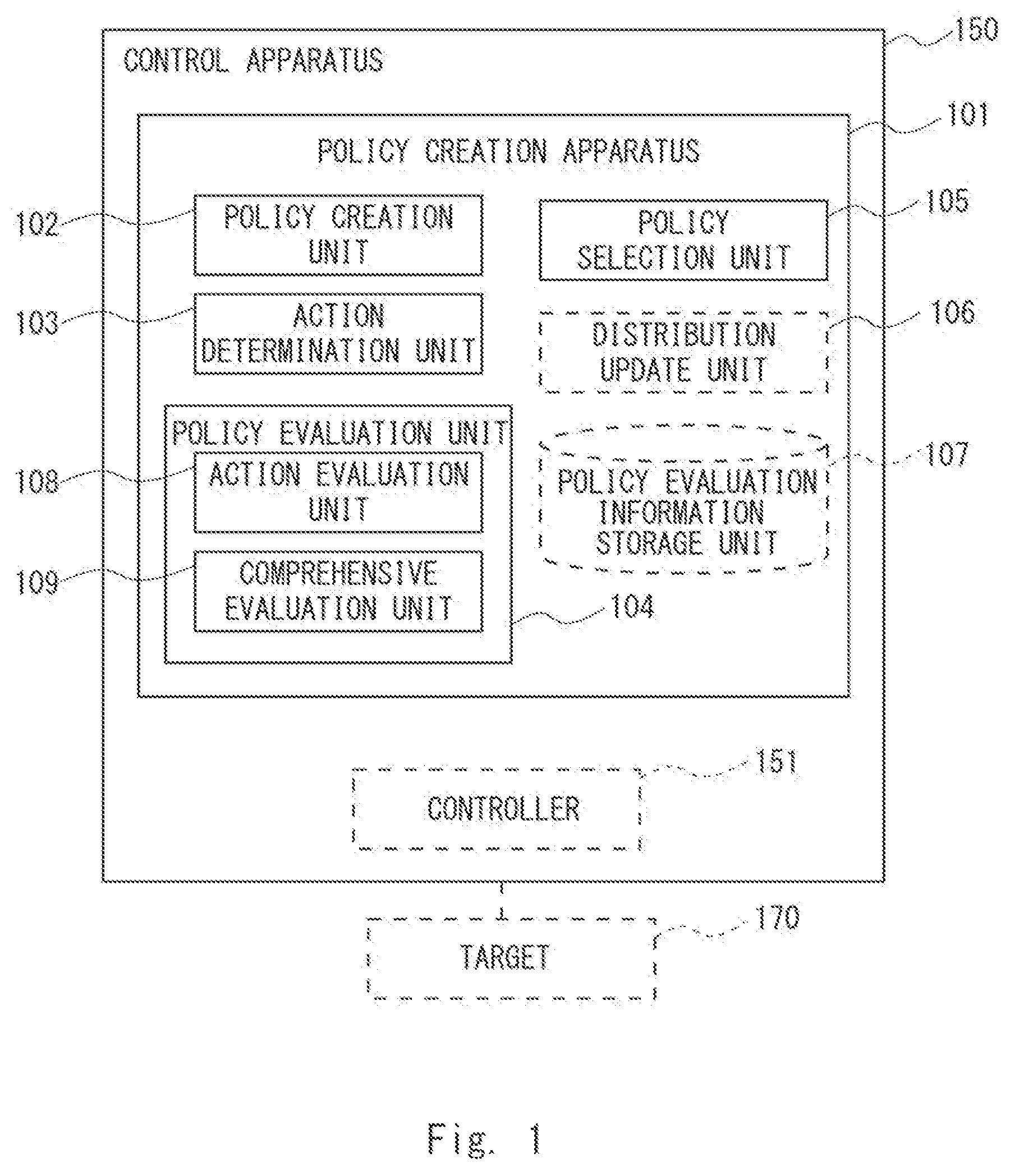 Patent US11841689 — Policy creation apparatus, control apparatus, policy creation method, and non-transitory computer readable medium storing policy creation program — Figure 1