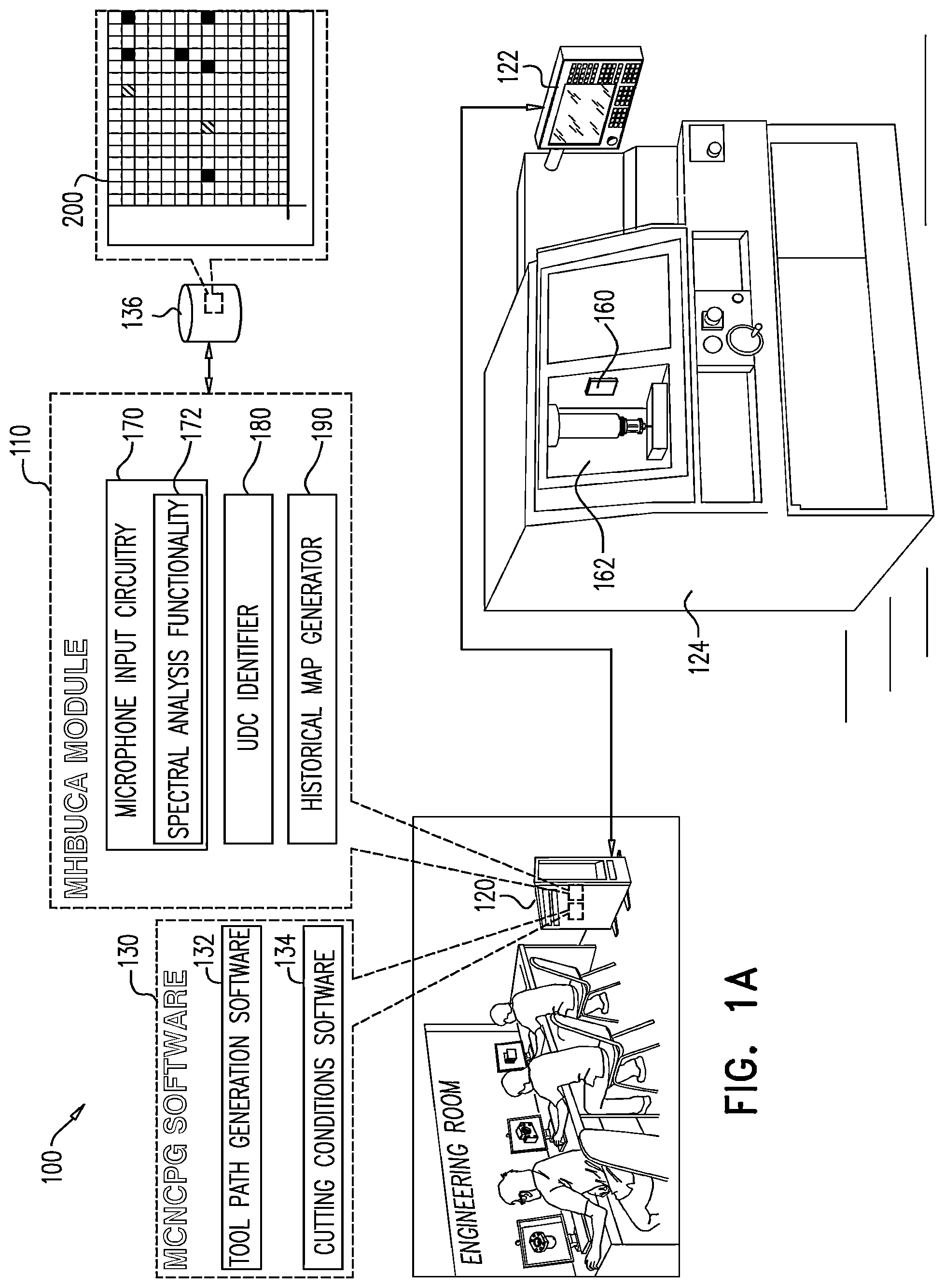 Patent US11841693 — Computerized system and method for generating an undesirable chatter free milling CNC program for use in machining a workpiece — Figure 1