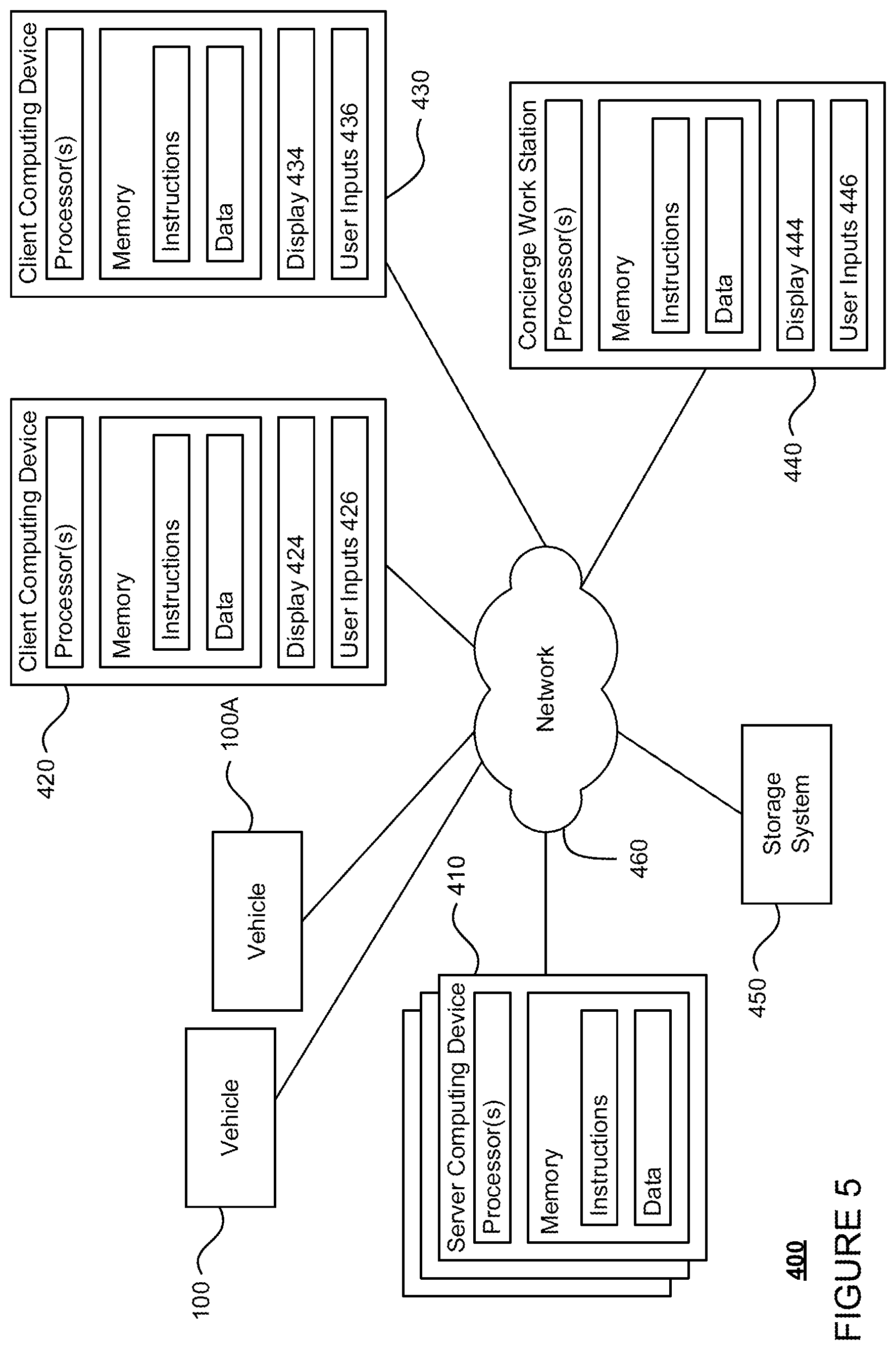 Patent US11841704 Figure 5 – Behavior prediction for railway agents for autonomous driving system