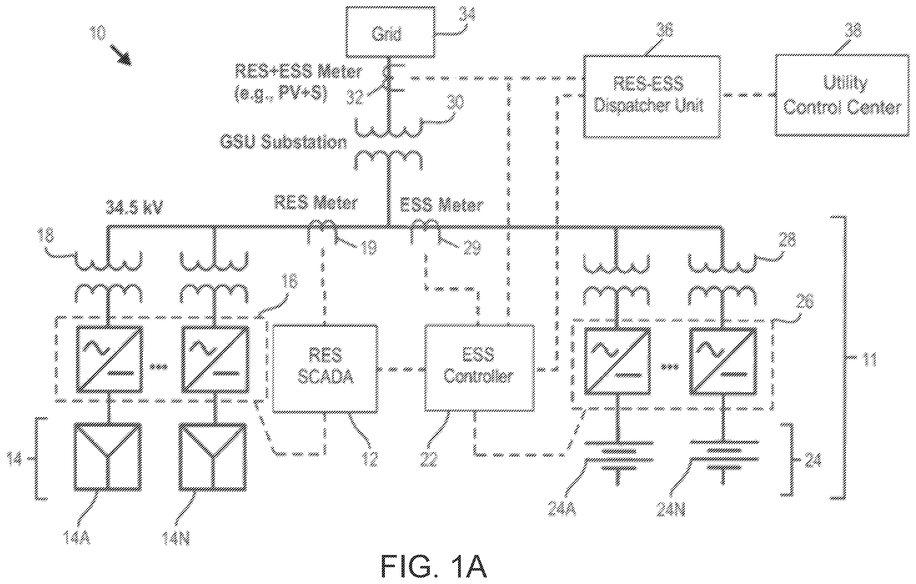 Patent US11841725 — Systems and methods for optimizing loading of solar inverters — Figure 1
