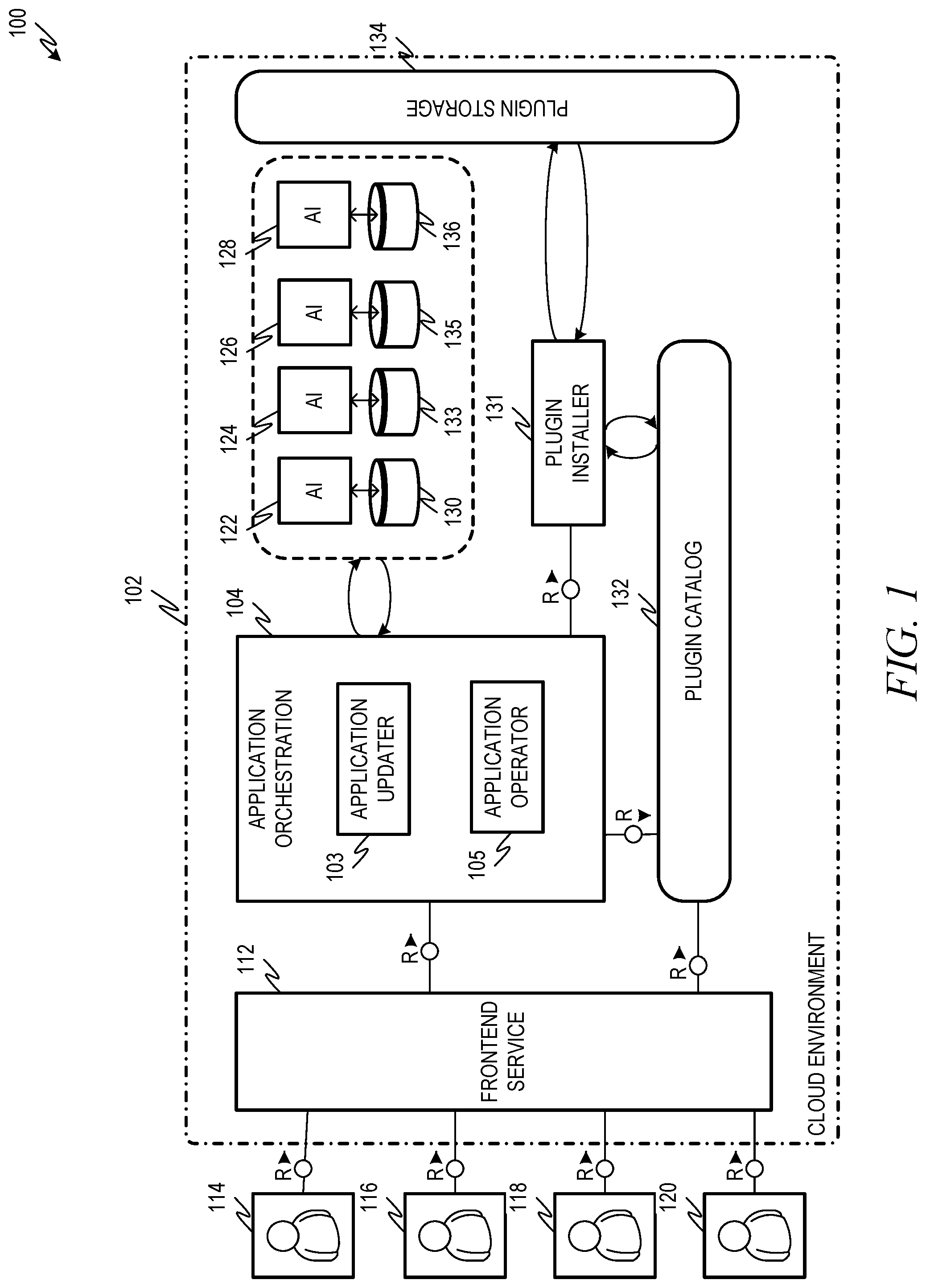 Patent US11841731 — Cloud plugin for legacy on-premise application — Figure 1