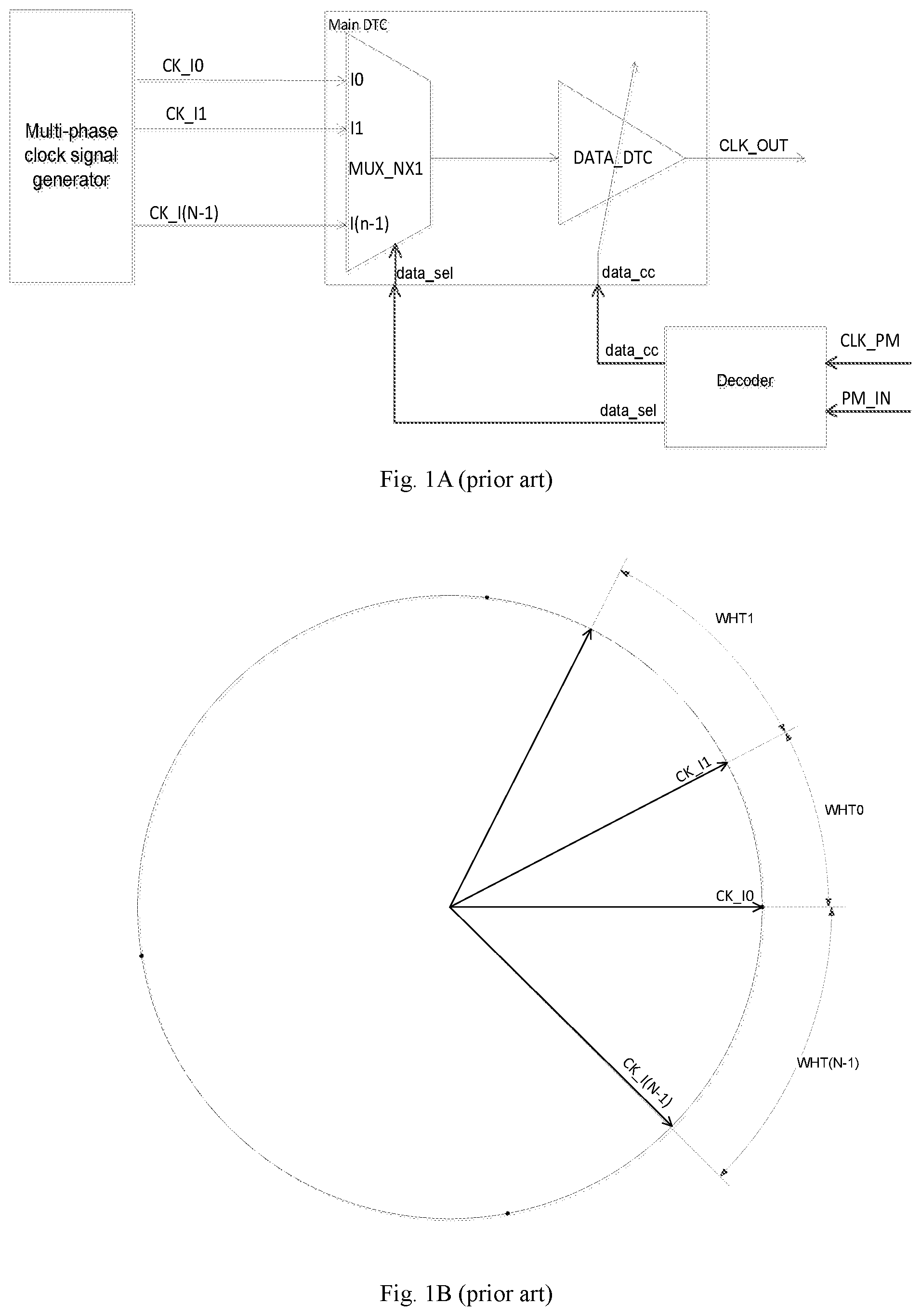 Patent US11841738 Figure 1 – Multi-phase clock signal phase difference detection and calculation circuit and method and digital phase modulation system