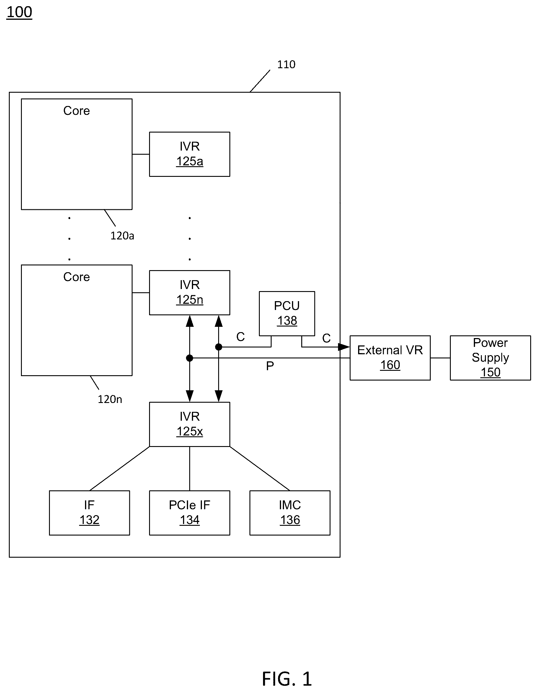 Patent US11841752 Figure 1 – Controlling average power limits of a processor