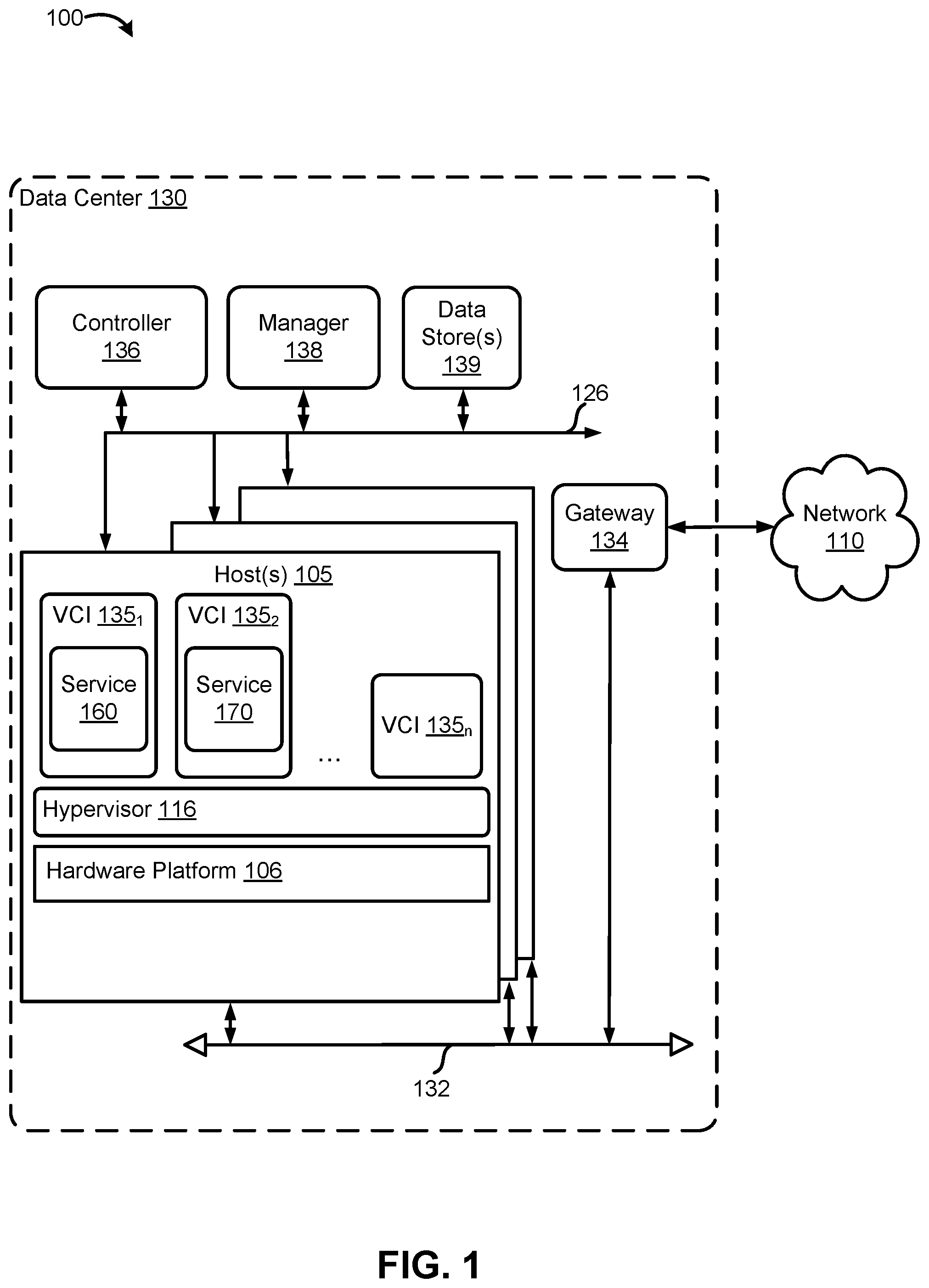 Patent US11841759 — Fault tolerance handling for services — Figure 1