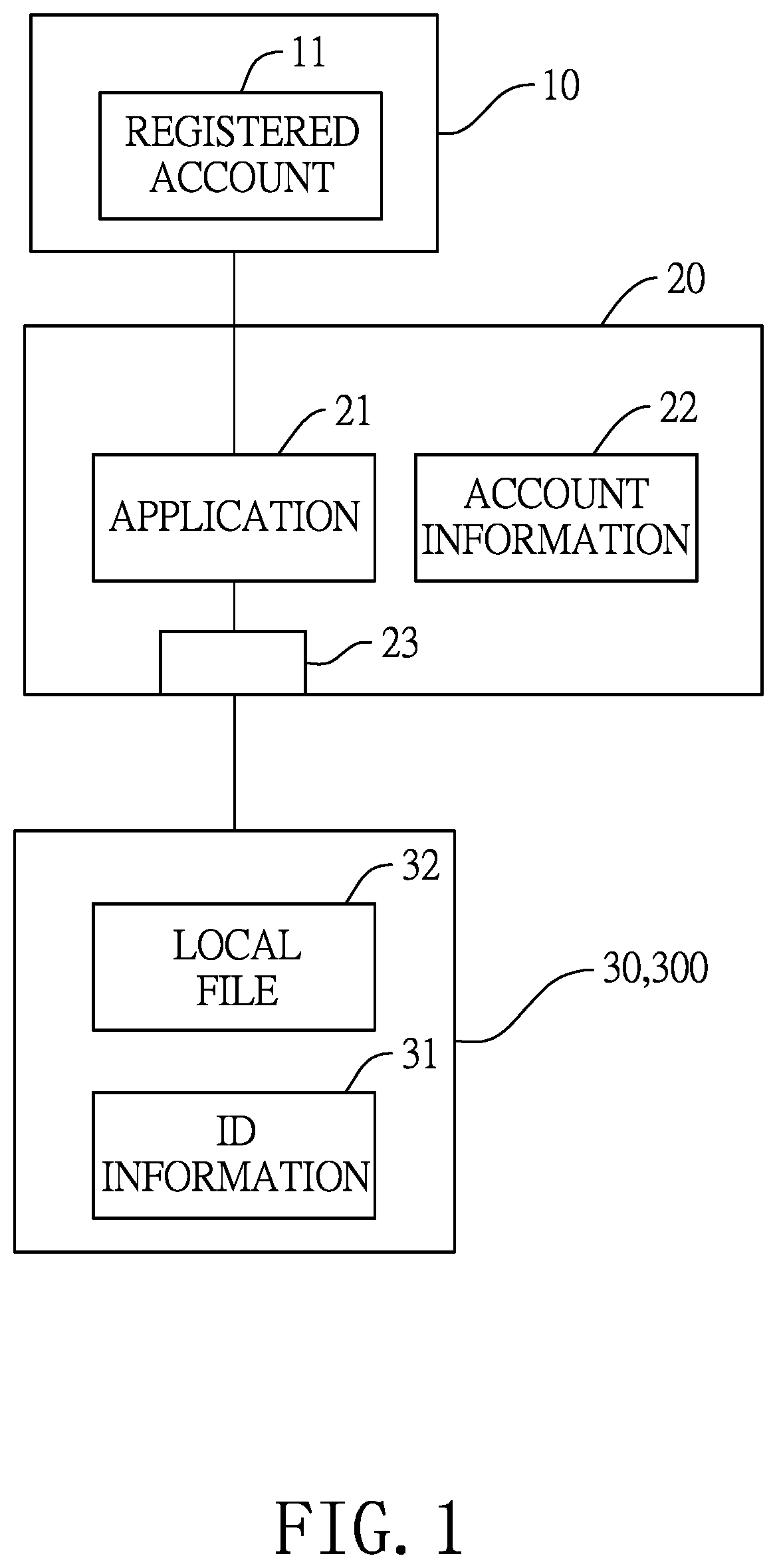 Patent US11841771 — Data auto-backup system — Figure 1