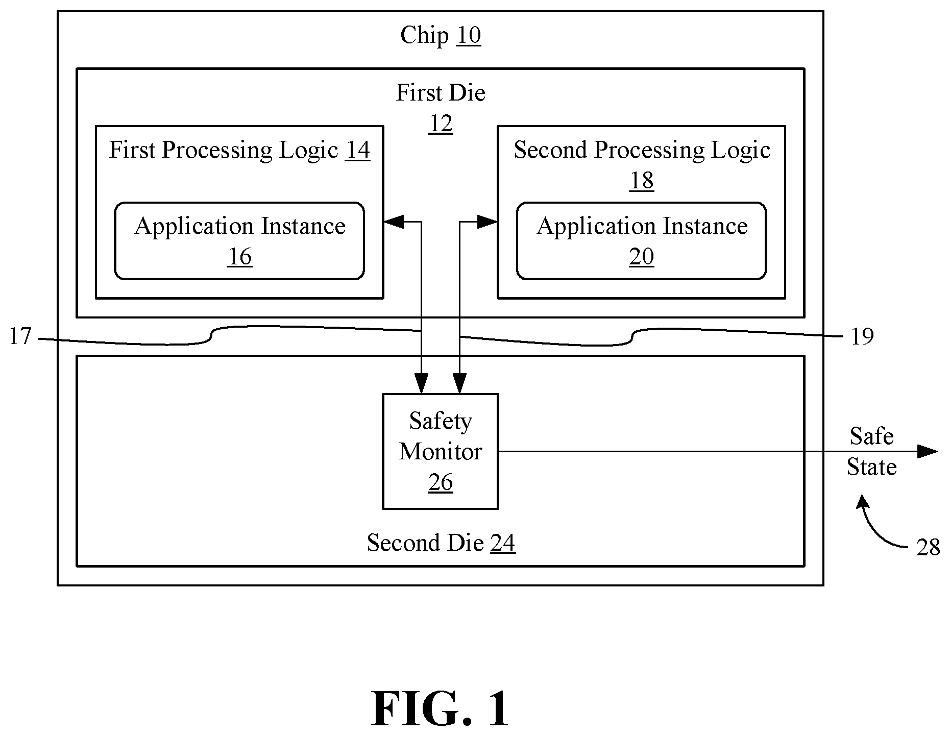 Patent US11841776 — Single chip multi-die architecture having safety-compliant cross-monitoring capability — Figure 1