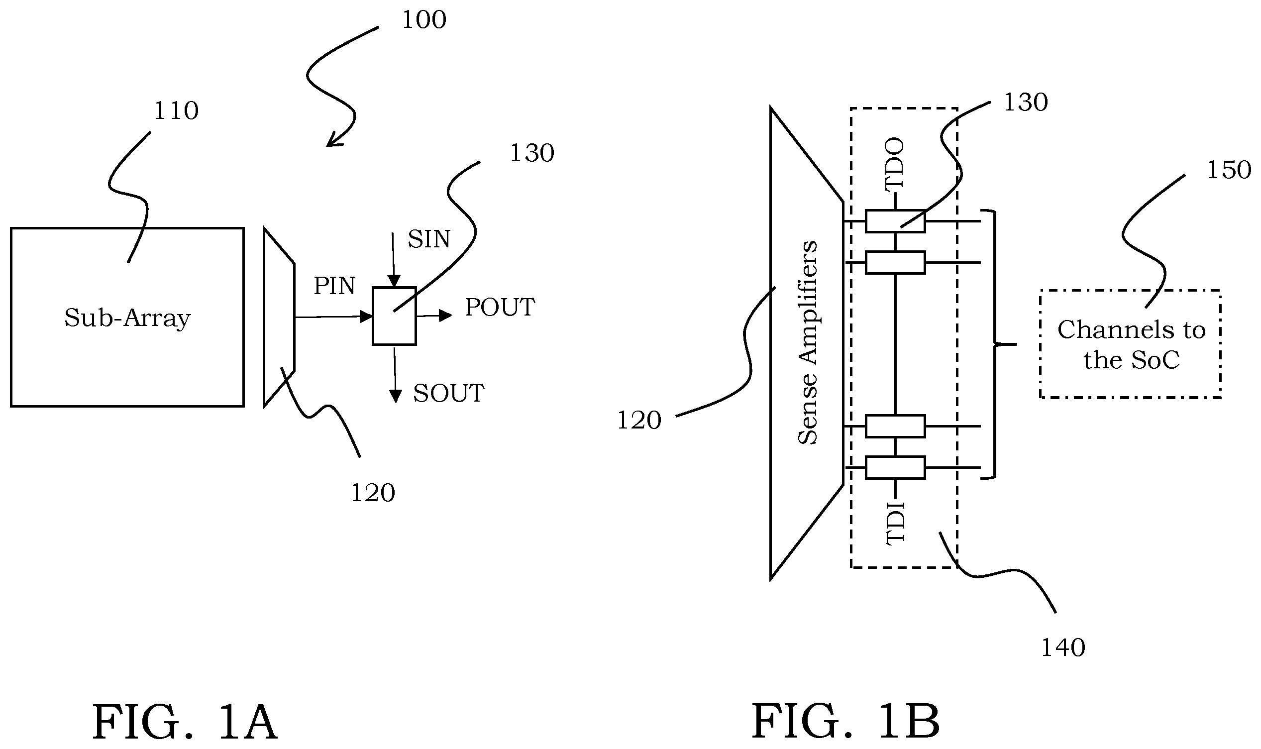 Patent US11841777 — Flash memory architecture implementing interconnection redundancy — Figure 1
