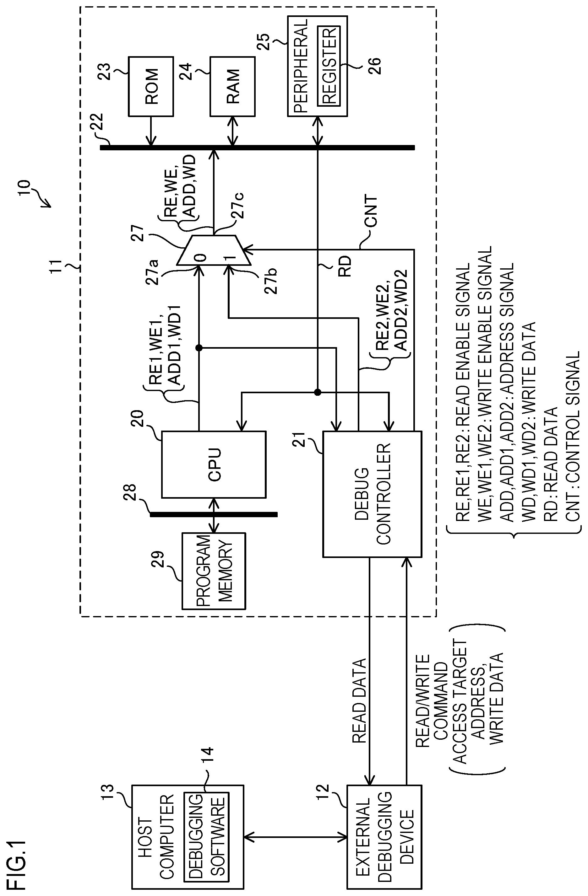 Patent US11841782 — Semiconductor device and debugging system — Figure 1