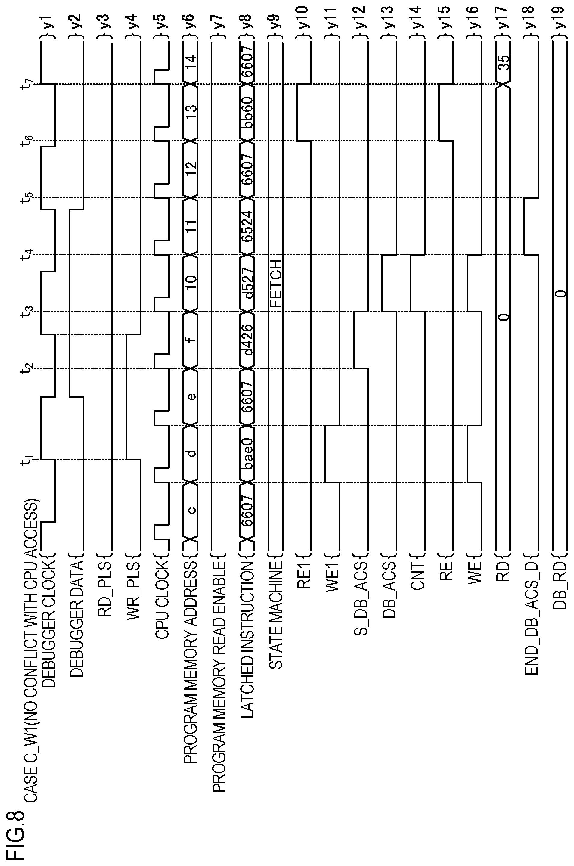 Patent US11841782 Figure 8 – Semiconductor device and debugging system