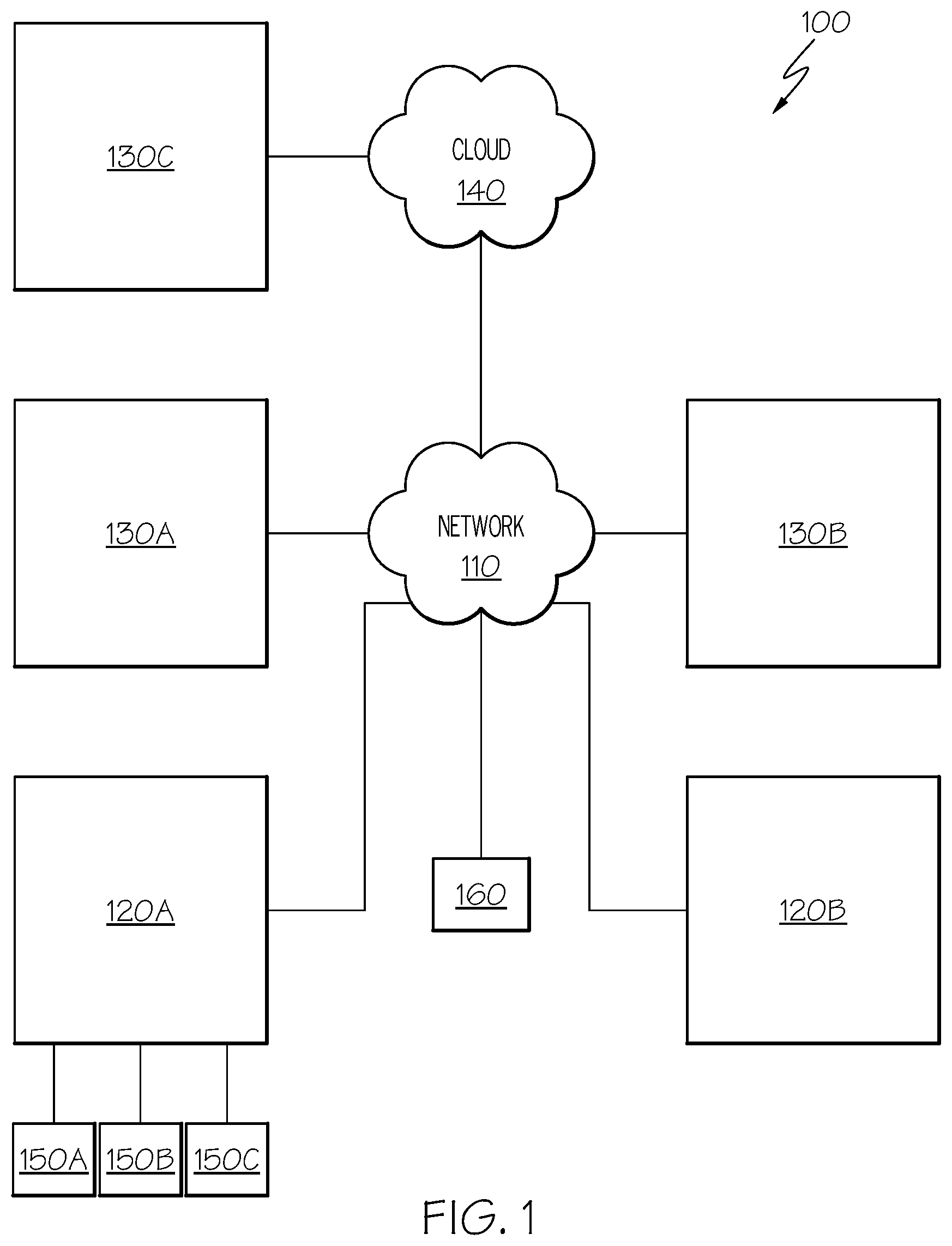Patent US11841783 — System and method for enhancing the efficiency of mainframe operations — Figure 1