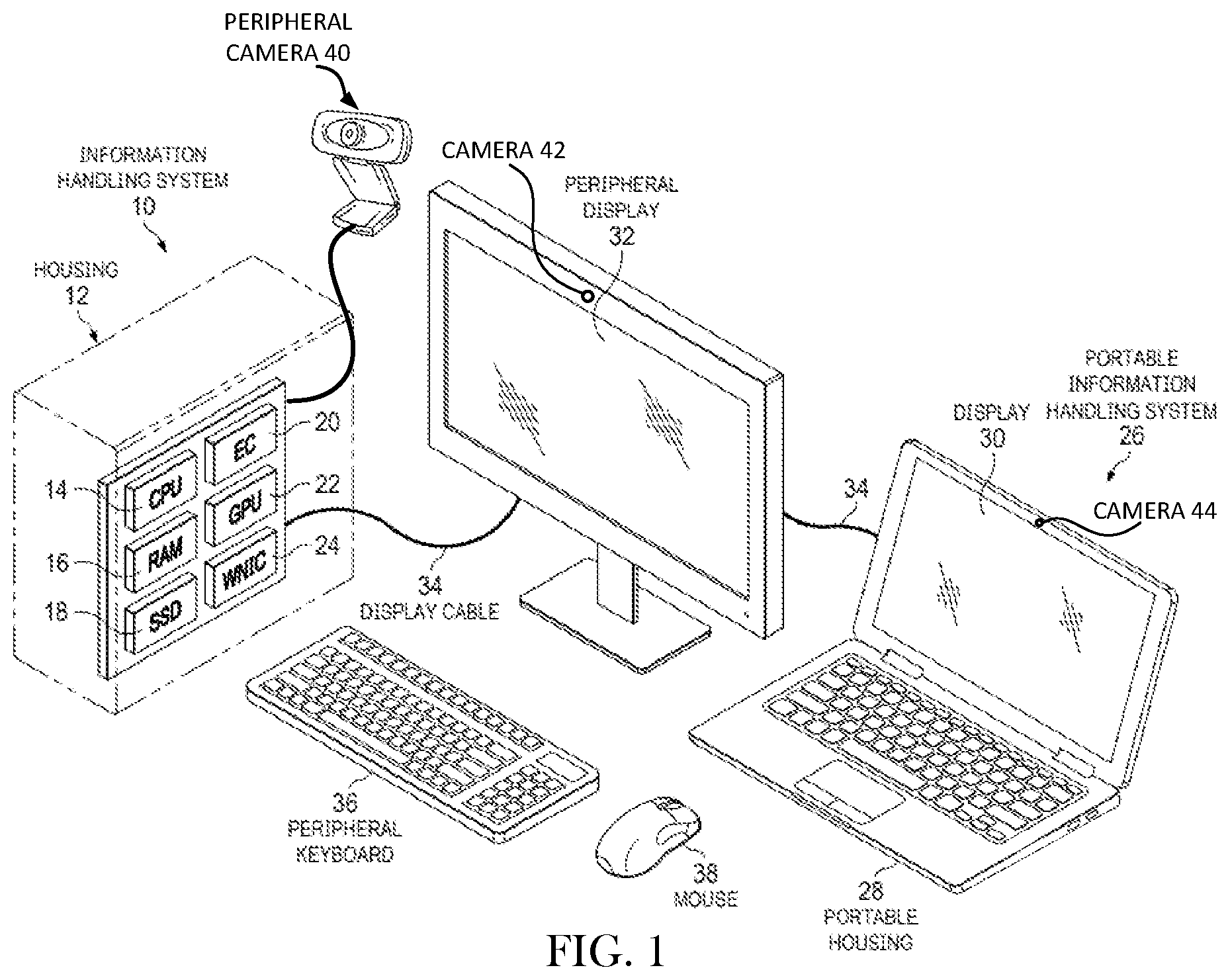 Patent US11841785 Figure 1 – System and methods for managing system configuration settings and session retainment based on user presence