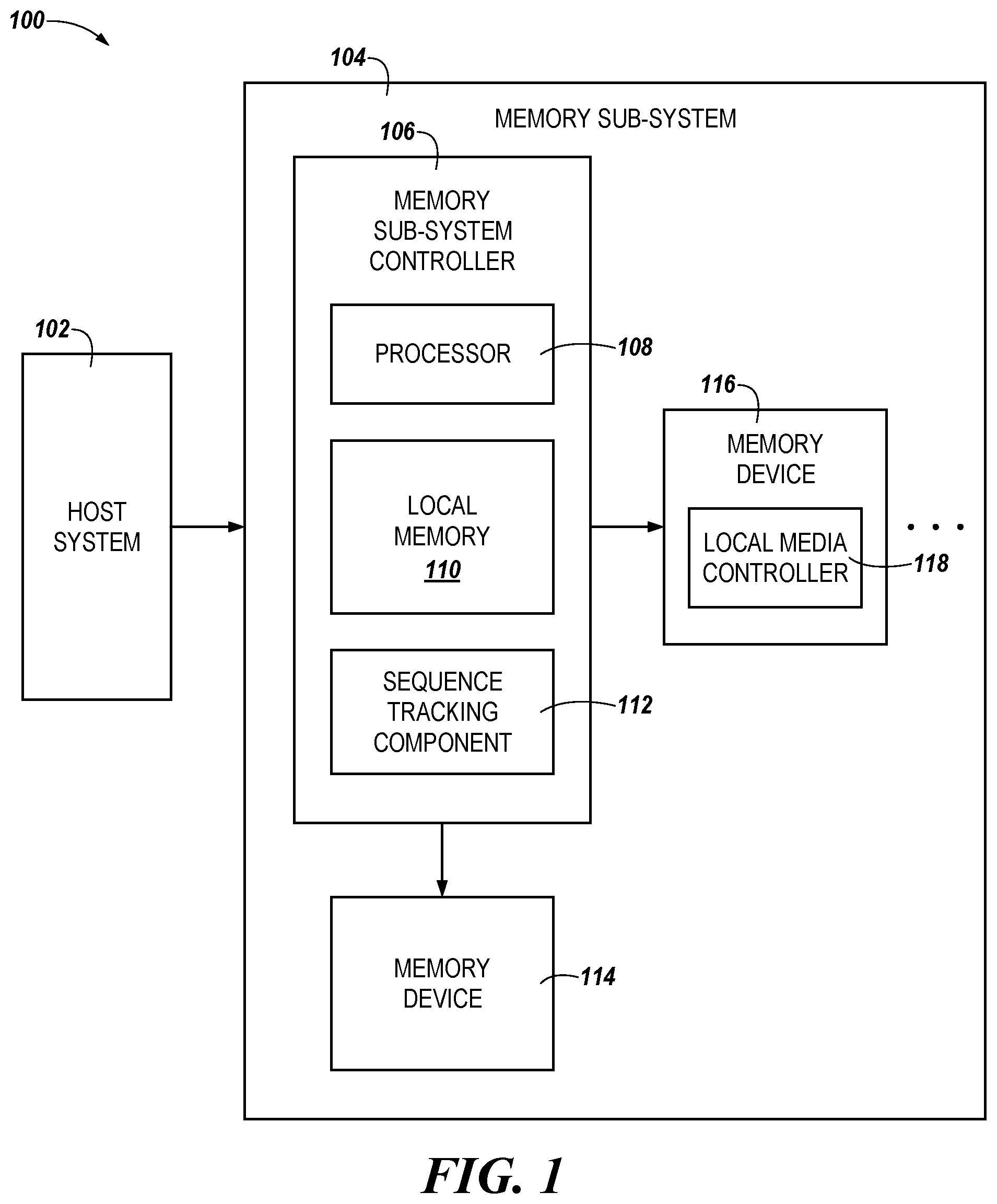 Patent US11841794 — Memory sub-system write sequence track — Figure 1