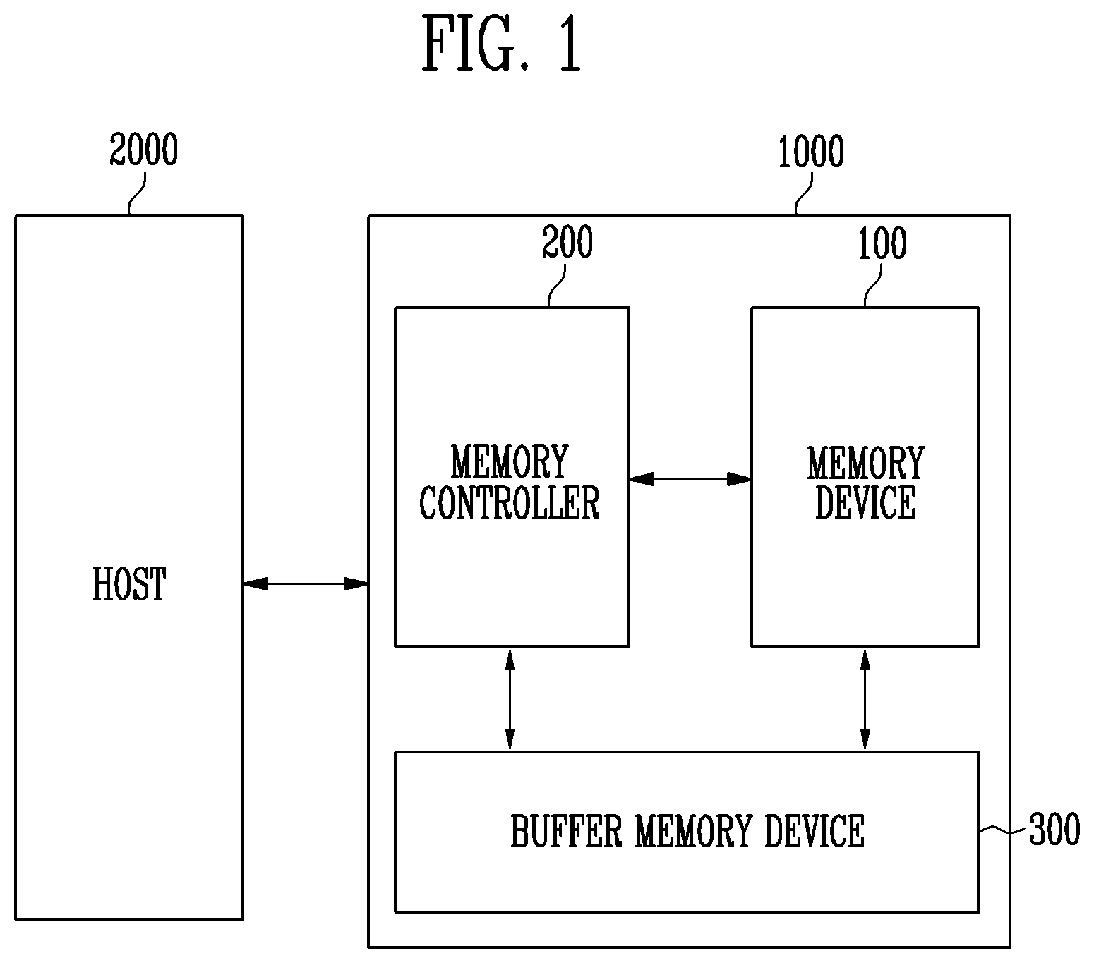 Patent US11841795 — Storage device for setting a flag in a mapping table according to a sequence number and operating method thereof — Figure 1