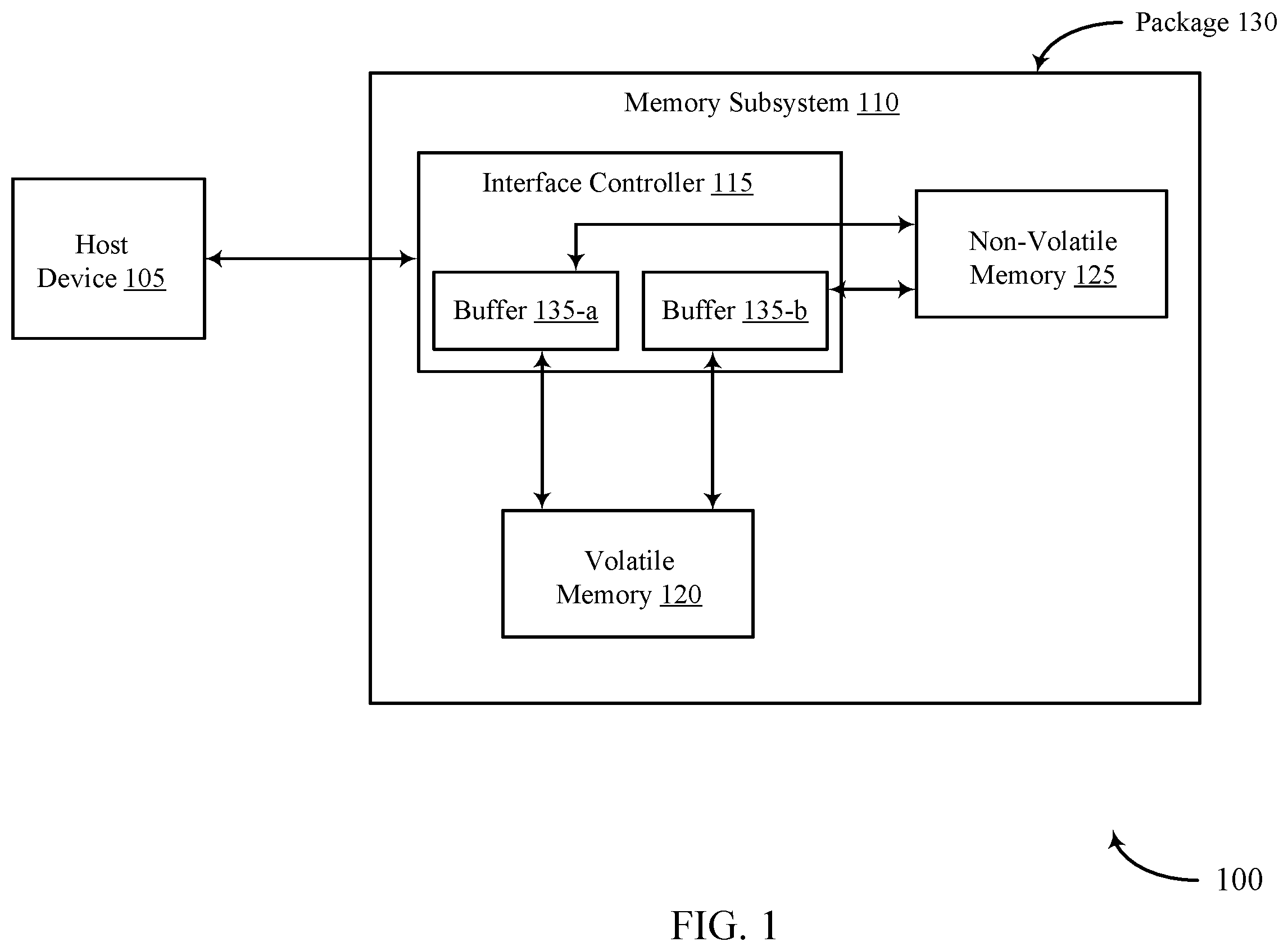 Patent US11841796 — Scratchpad memory in a cache — Figure 1