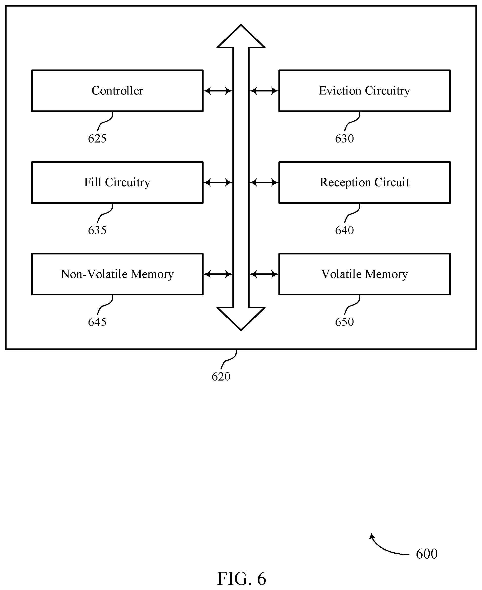 Patent US11841796 Figure 6 – Scratchpad memory in a cache