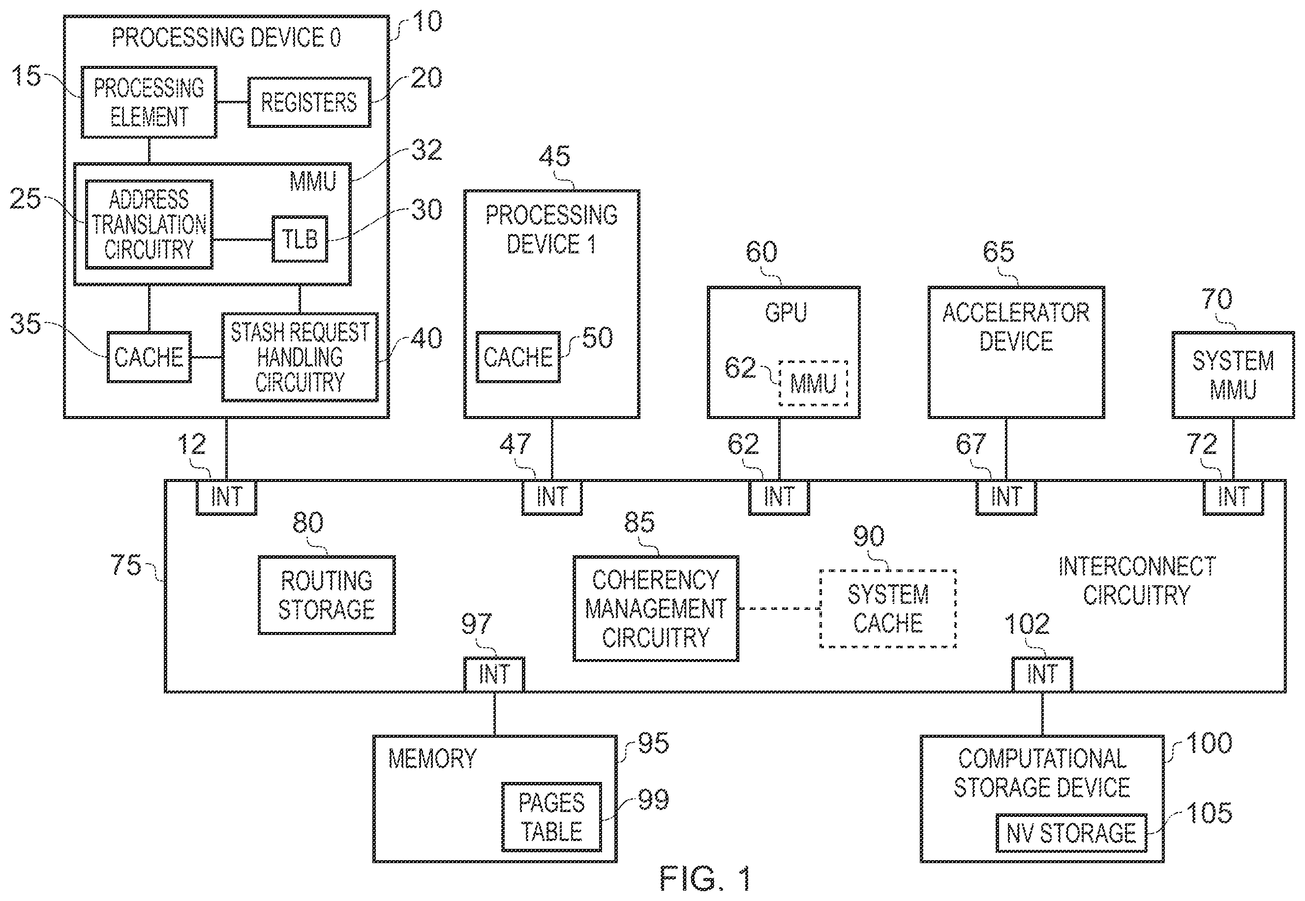 Patent US11841800 Figure 1 – Apparatus and method for handling stash requests