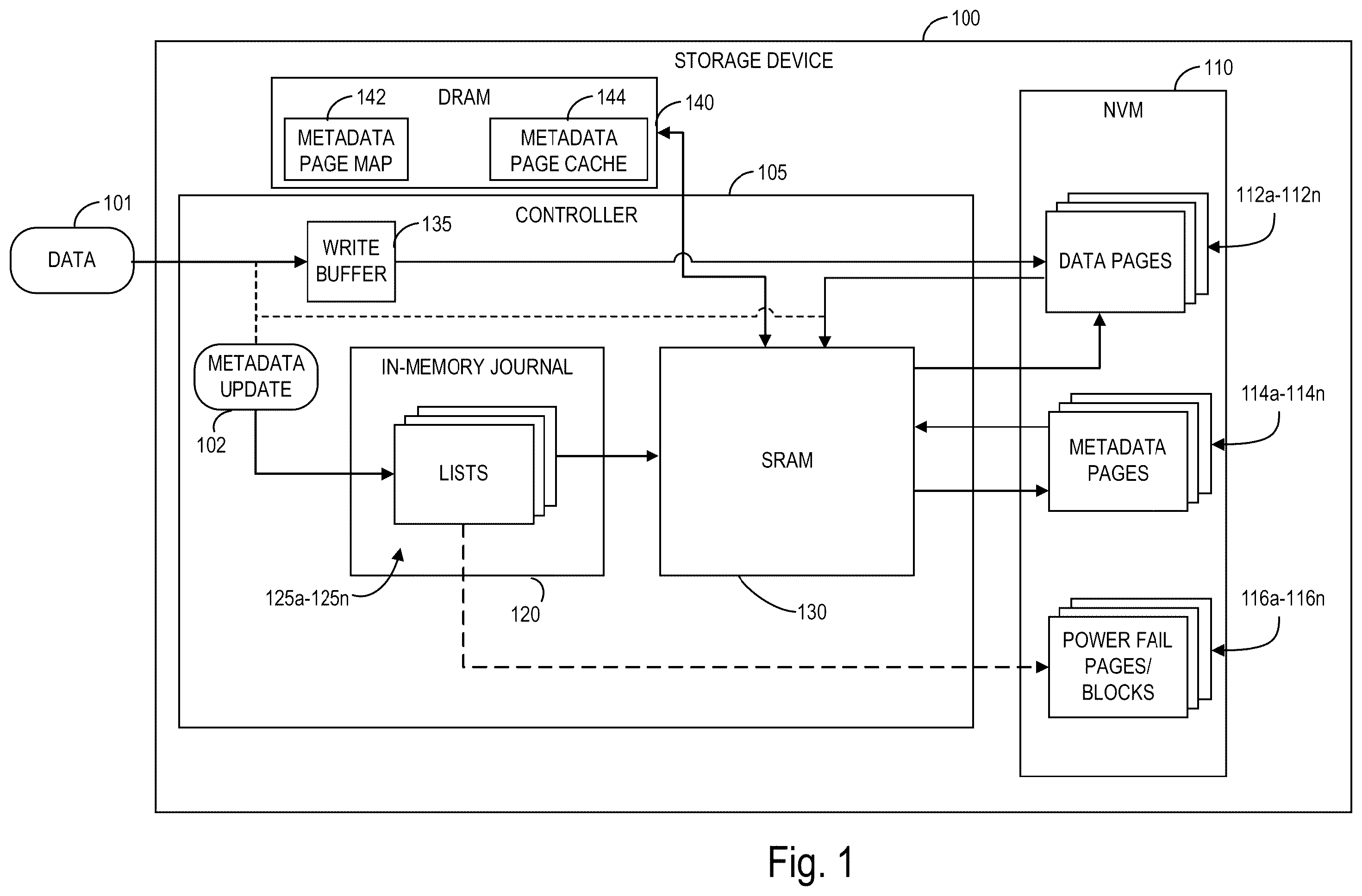 Patent US11841801 — Metadata management in non-volatile memory devices using in-memory journal — Figure 1