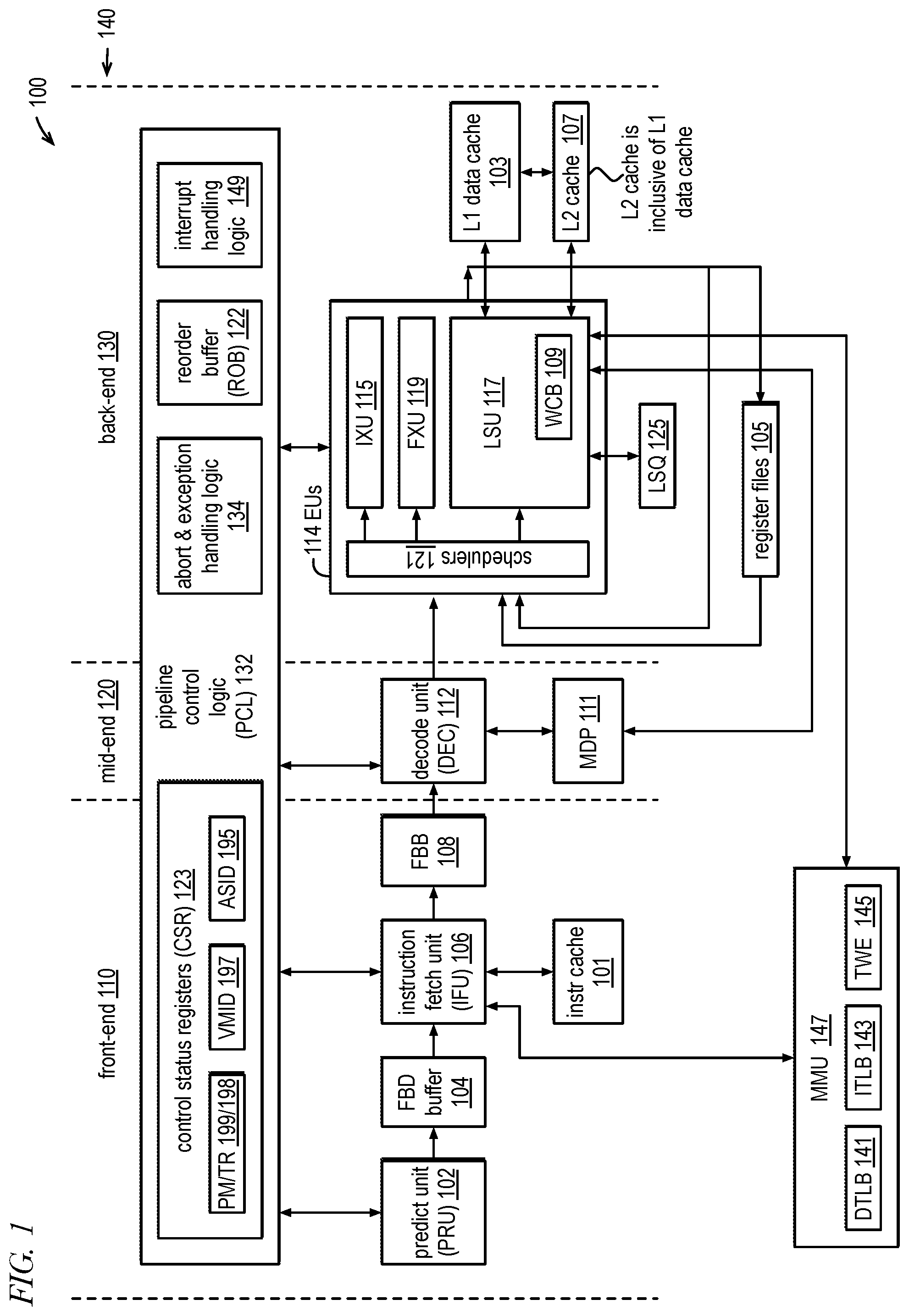 Patent US11841802 Figure 1 – Microprocessor that prevents same address load-load ordering violations