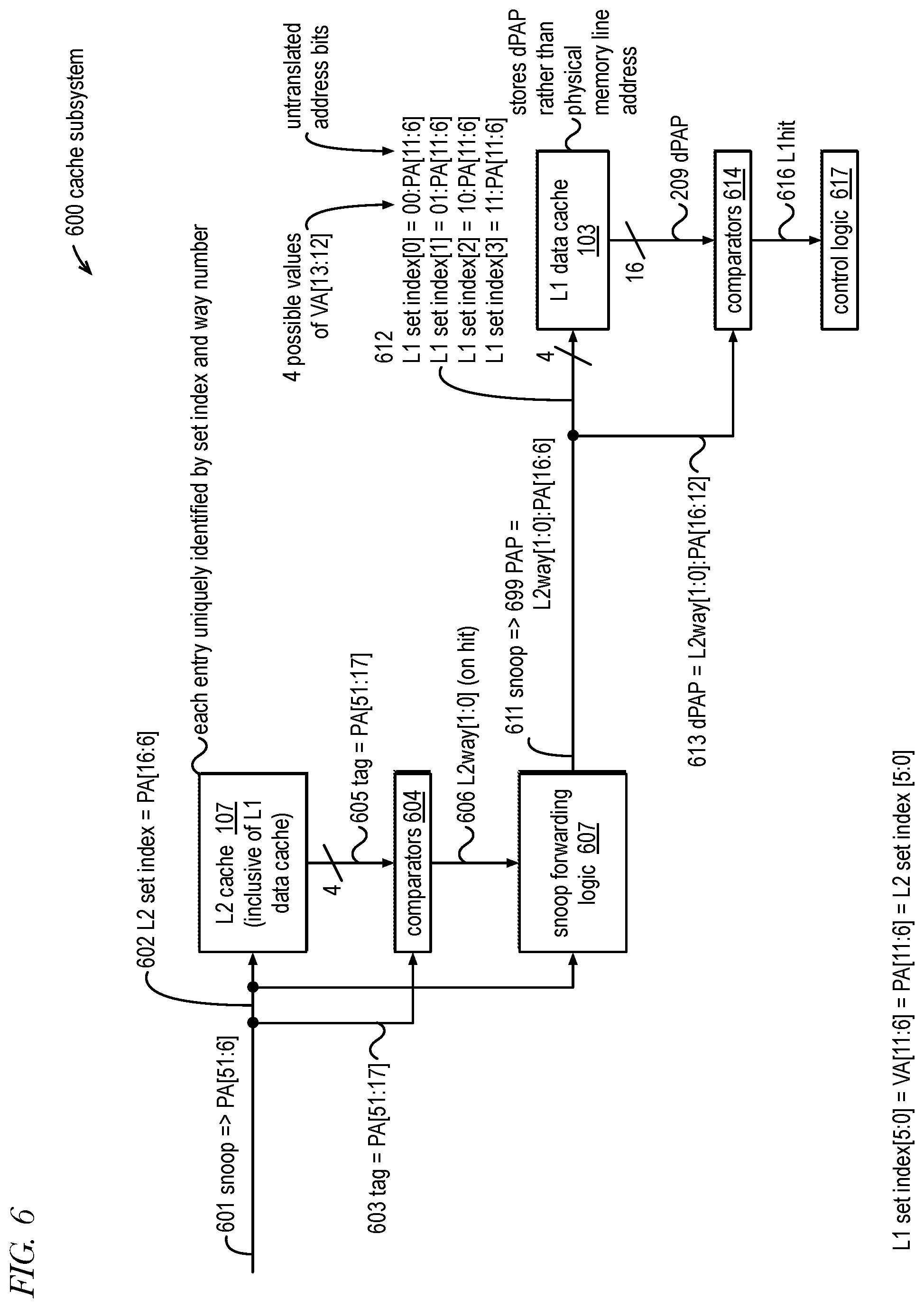 Patent US11841802 Figure 4 – Microprocessor that prevents same address load-load ordering violations