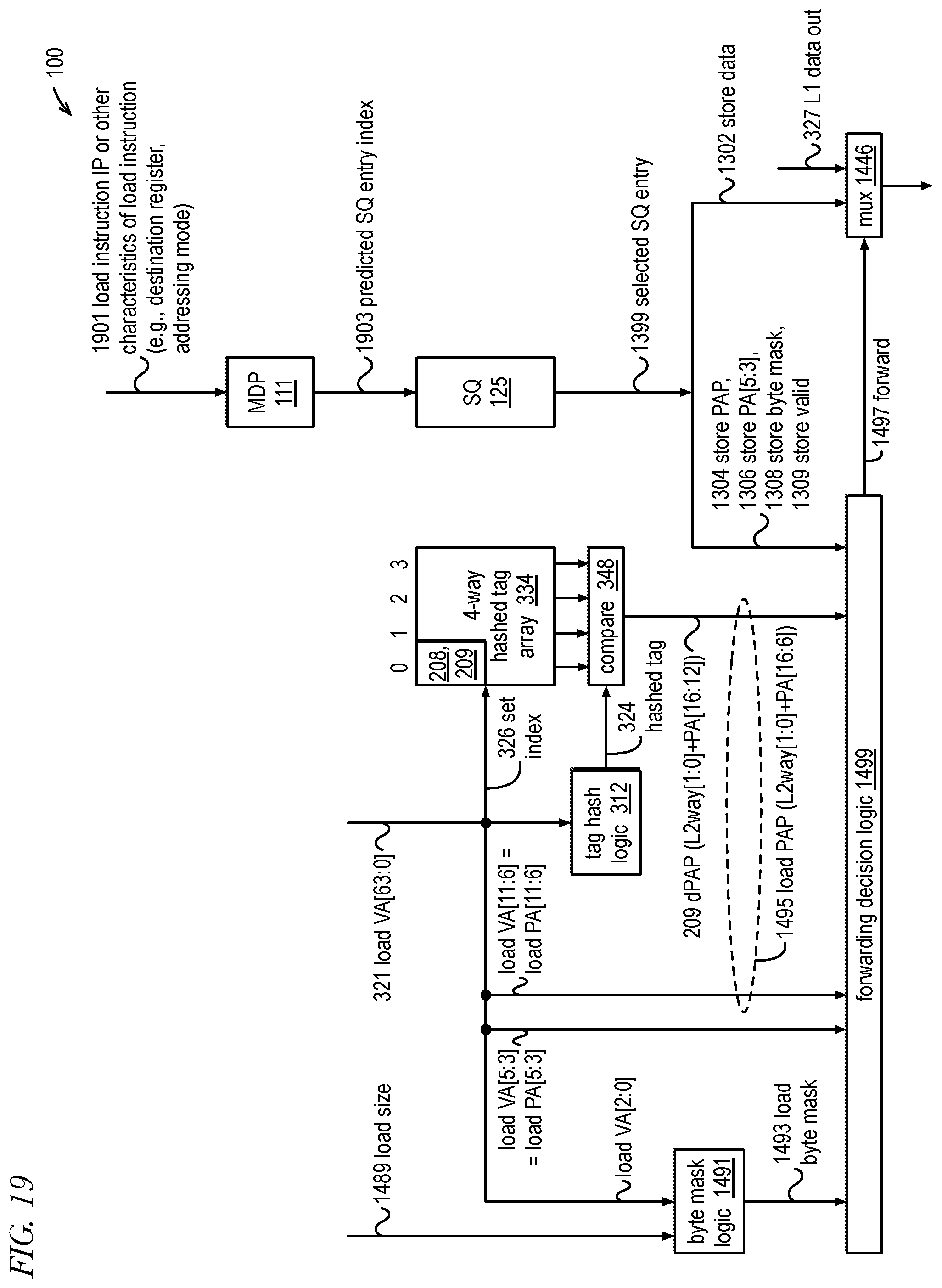 Patent US11841802 Figure 11 – Microprocessor that prevents same address load-load ordering violations