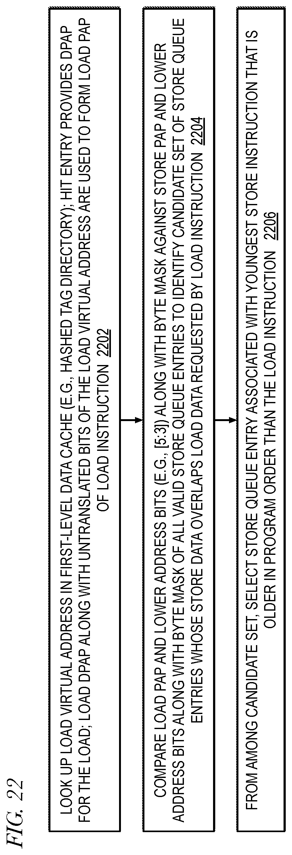 Patent US11841802 Figure 14 – Microprocessor that prevents same address load-load ordering violations