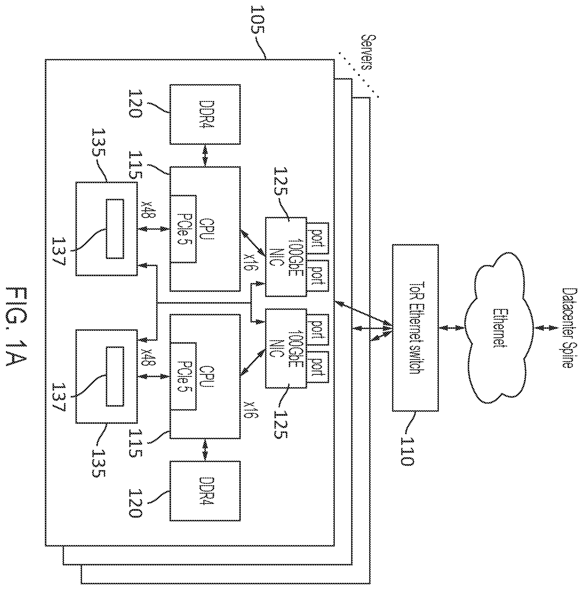 Patent US11841814 — System with cache-coherent memory and server-linking switch — Figure 1
