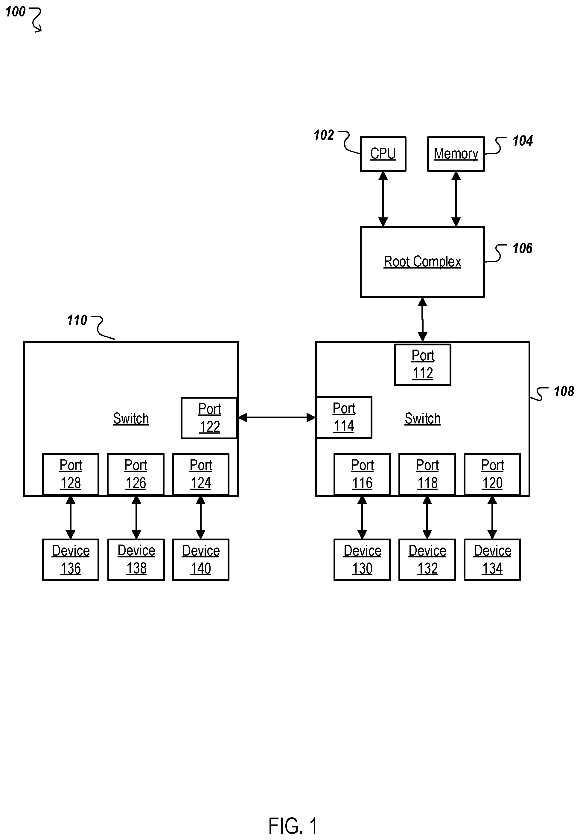 Patent US11841817 — Bandwidth allocation in asymmetrical switch topologies — Figure 1