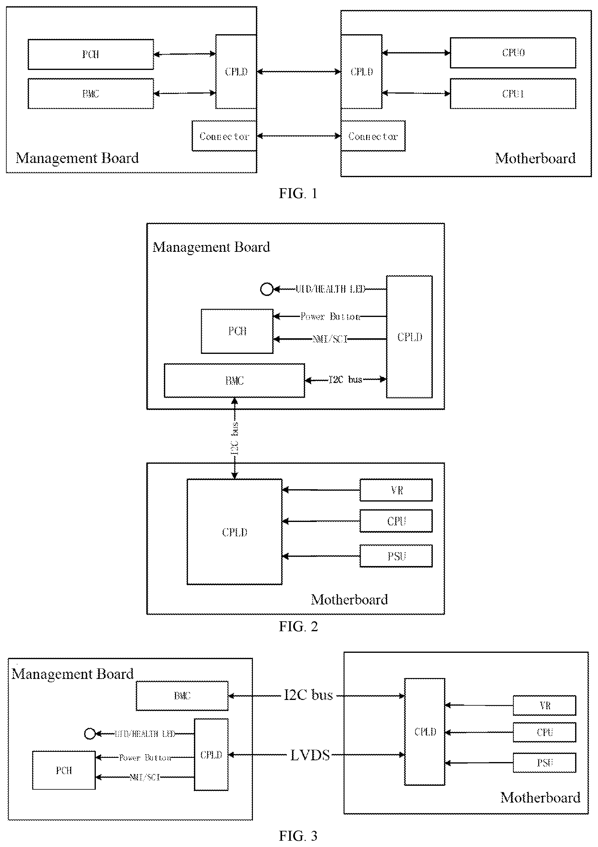 Patent US11841821 — Server management framework and server — Figure 1