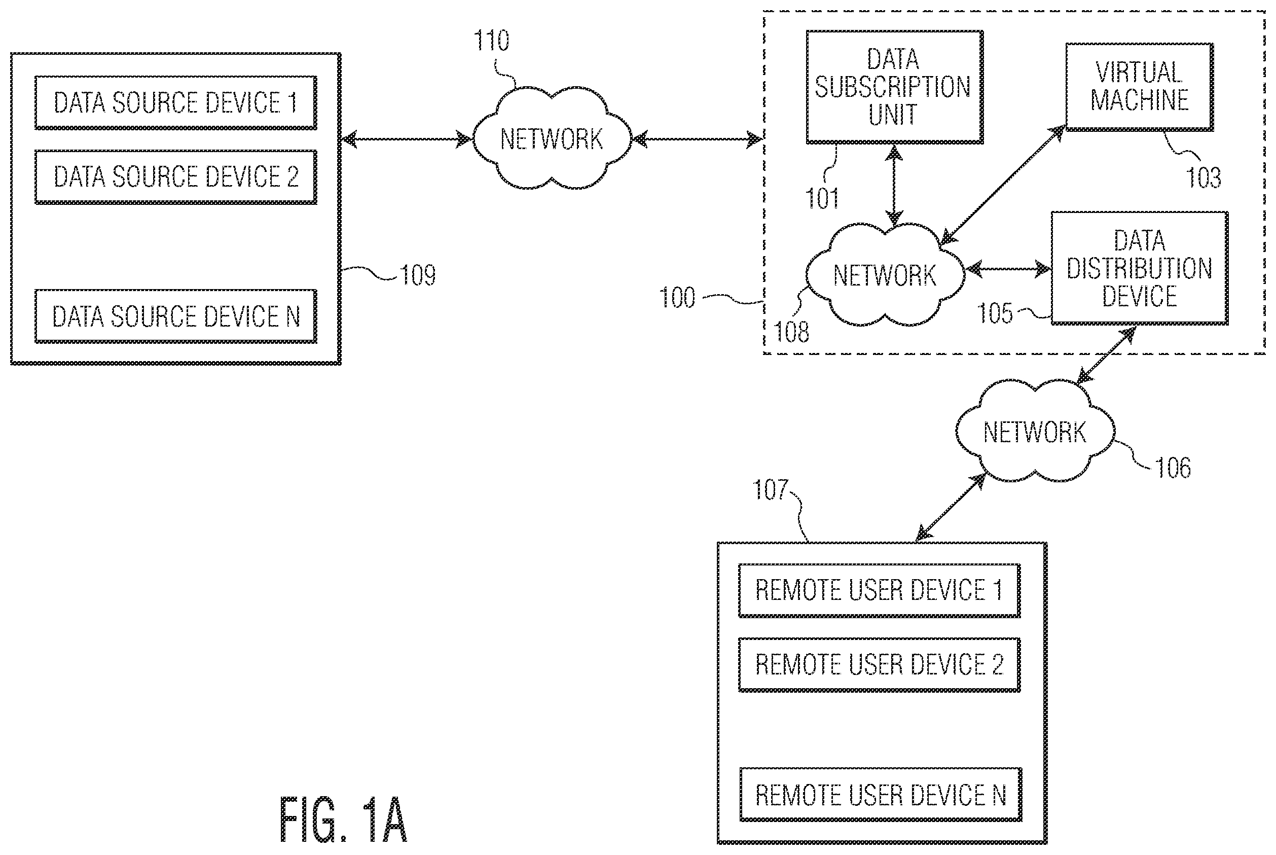 Patent US11841828 — Data conversion and distribution systems — Figure 1