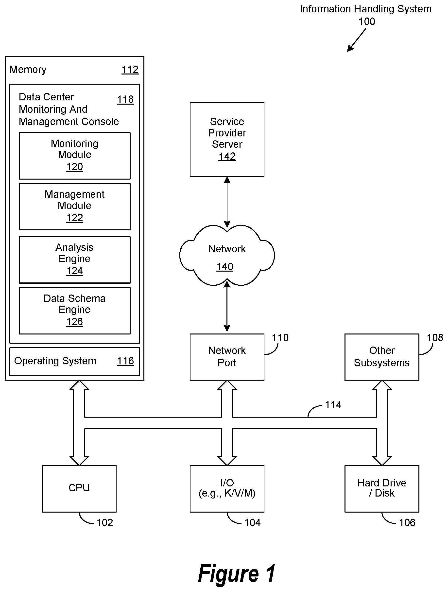 Patent US11841838 — Data schema compacting operation when performing a data schema mapping operation — Figure 1