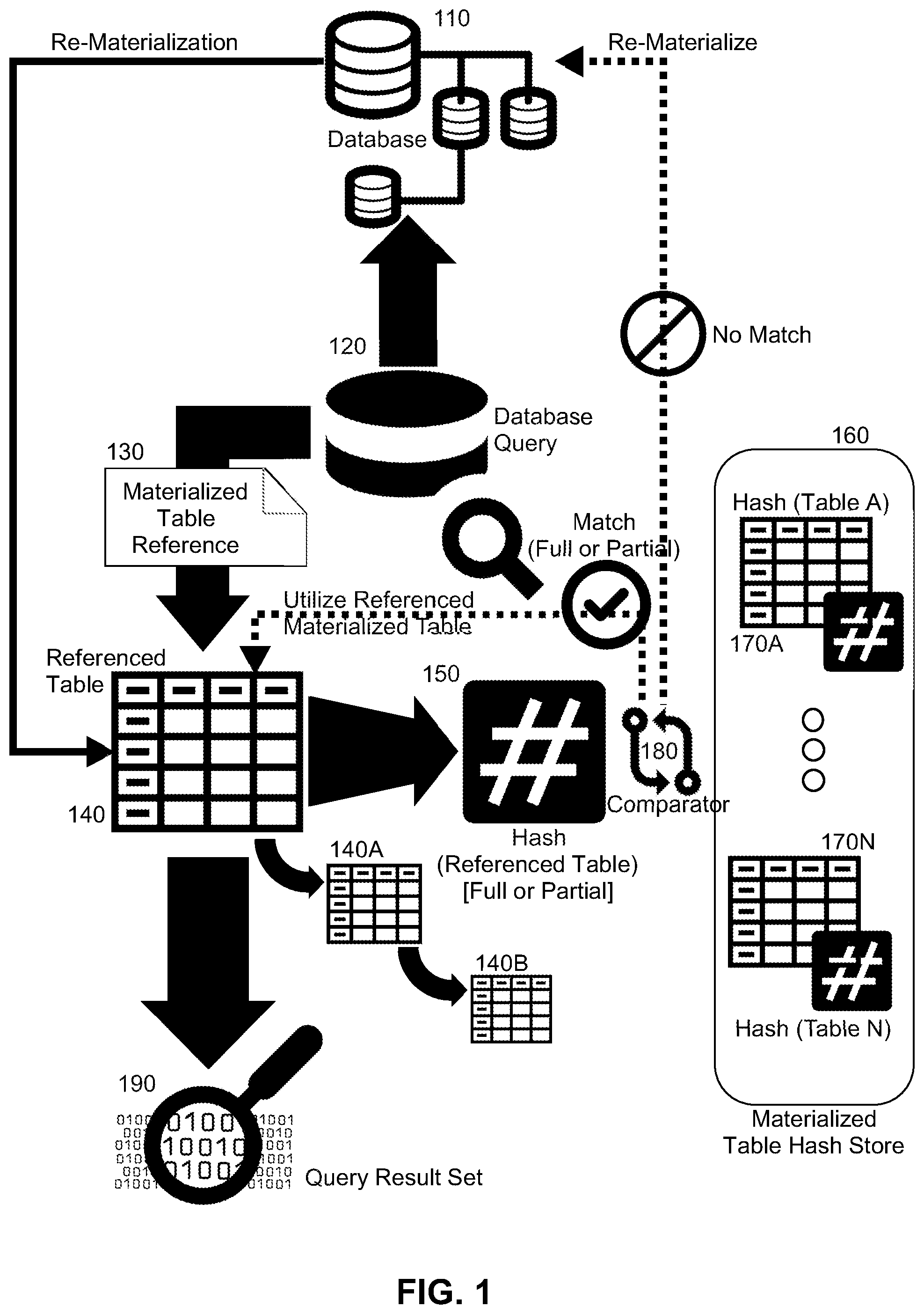 Patent US11841841 — Stand in tables — Figure 1