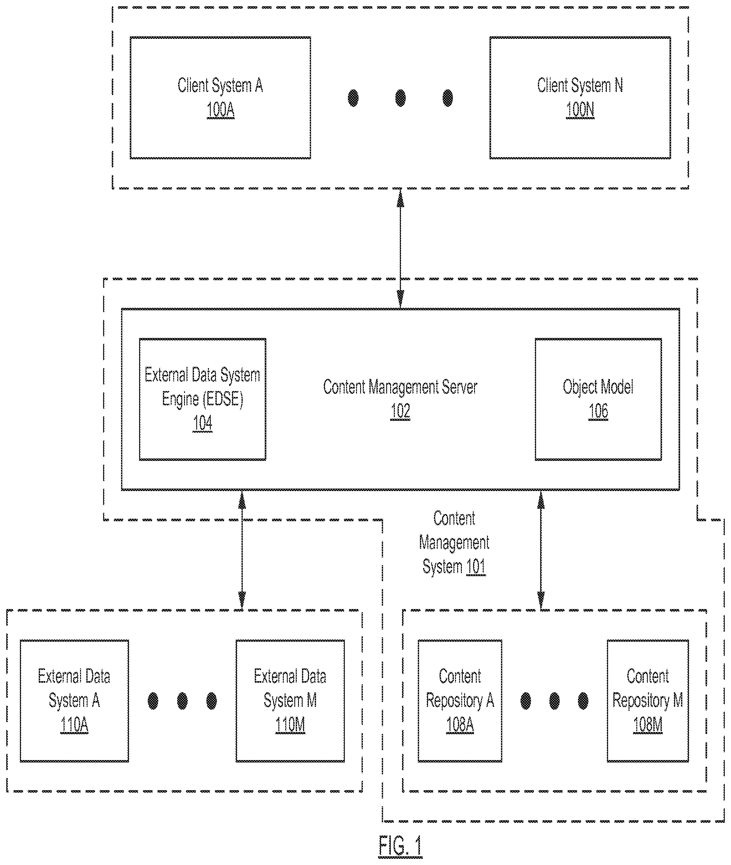Patent US11841842 — Method and system for using external content type object types — Figure 1