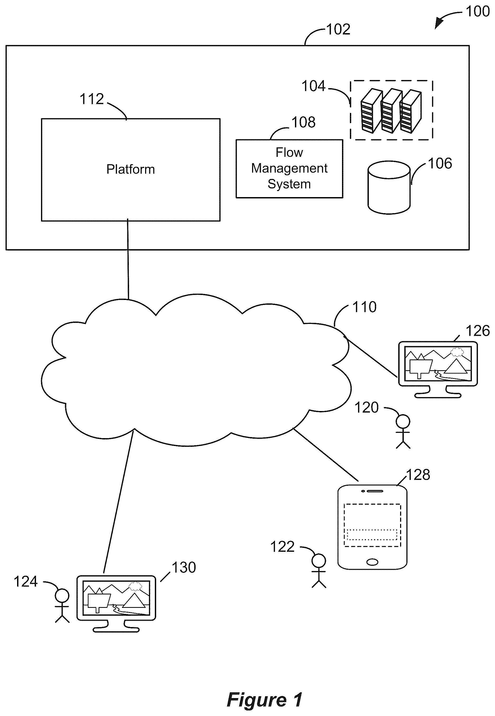 Patent US11841847 Figure 1 – Declarative transaction control
