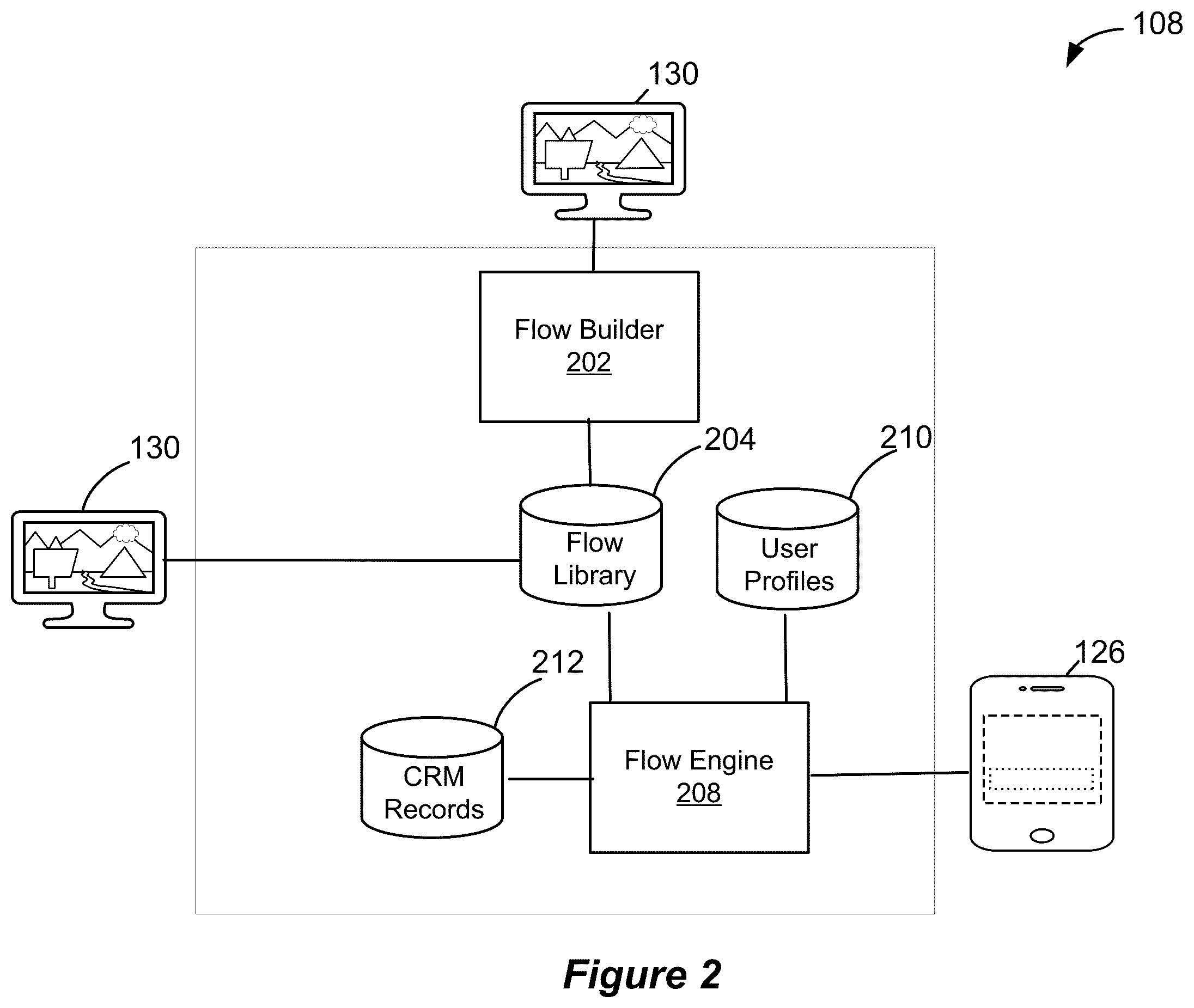 Patent US11841847 Figure 2 – Declarative transaction control