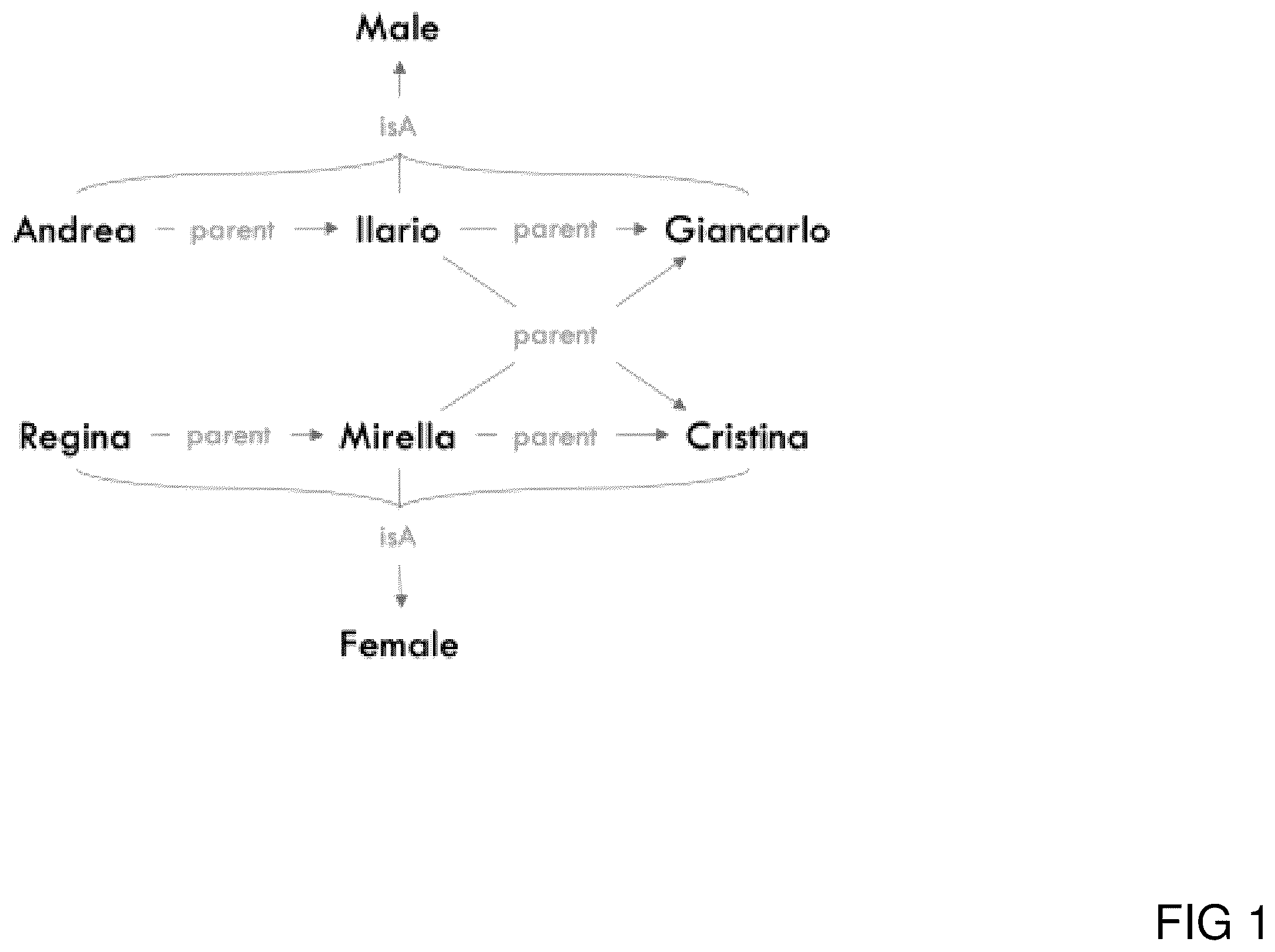 Patent US11841850 — Determining a knowledge graph query having a response conforming to training samples — Figure 1