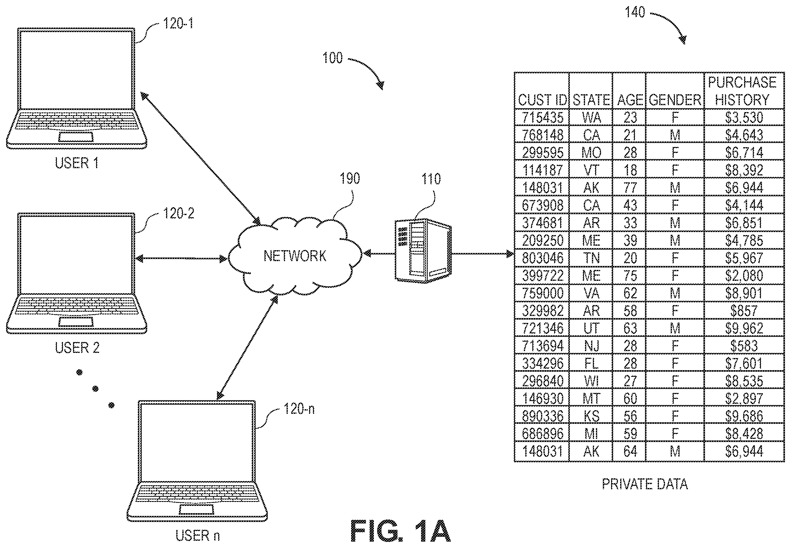 Patent US11841863 — Generating relaxed synthetic data using adaptive projection — Figure 1