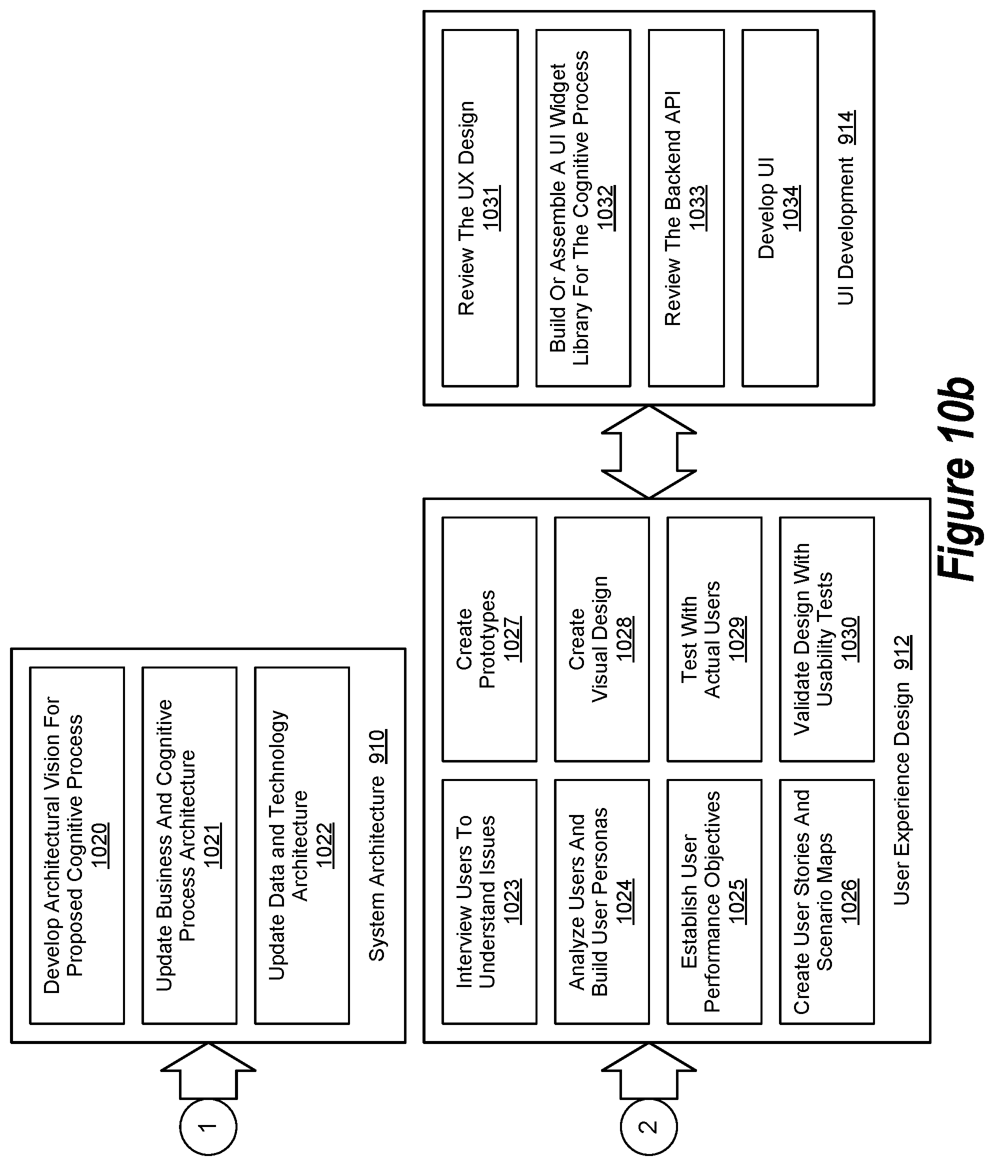 Patent US11841869 Figure 12 – Governance and assurance within an augmented intelligence system