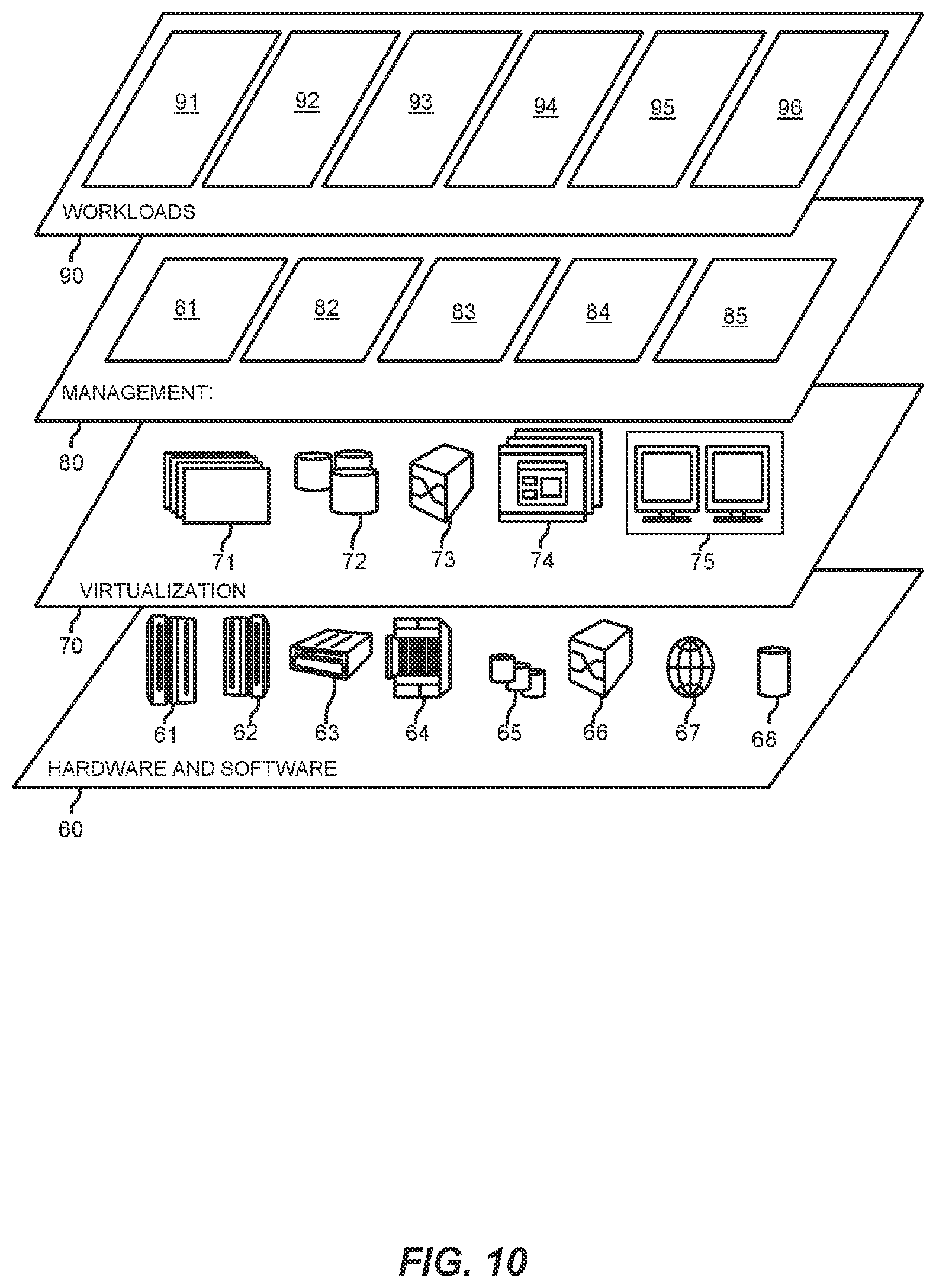 Patent US11841878 Figure 10 – Automatic vertical partitioning of fact tables in a distributed query engine
