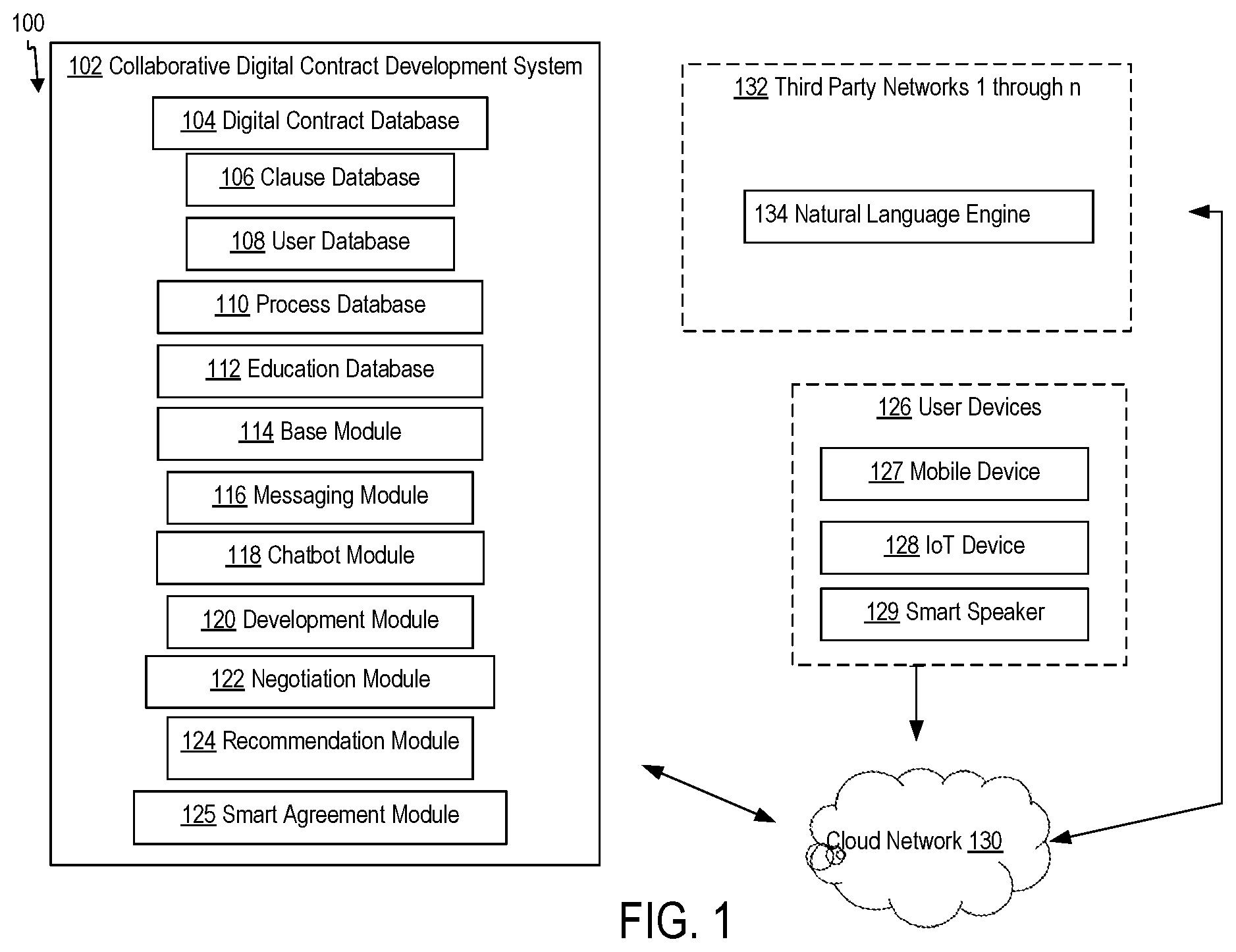 Patent US11841884 — Method to guided contract drafting using an interactive chatbot — Figure 1