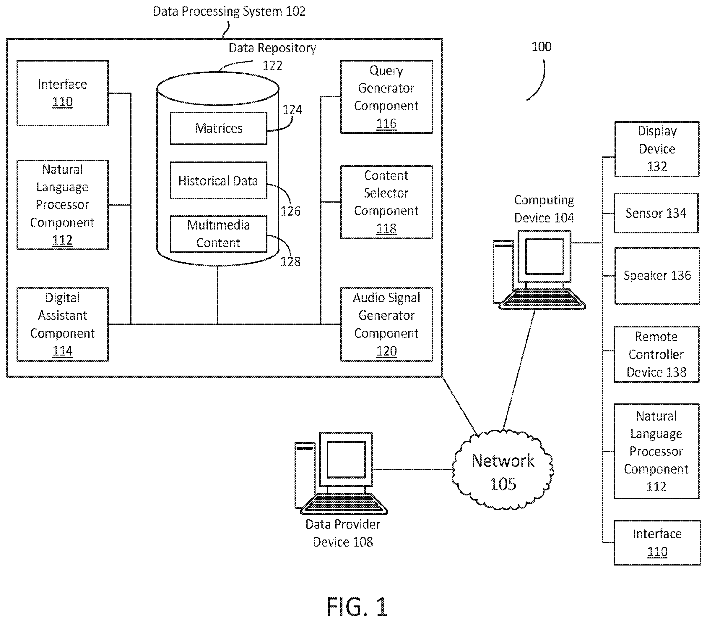 Patent US11841894 Figure 1 – Data structure queries to manage loading time in multimedia content