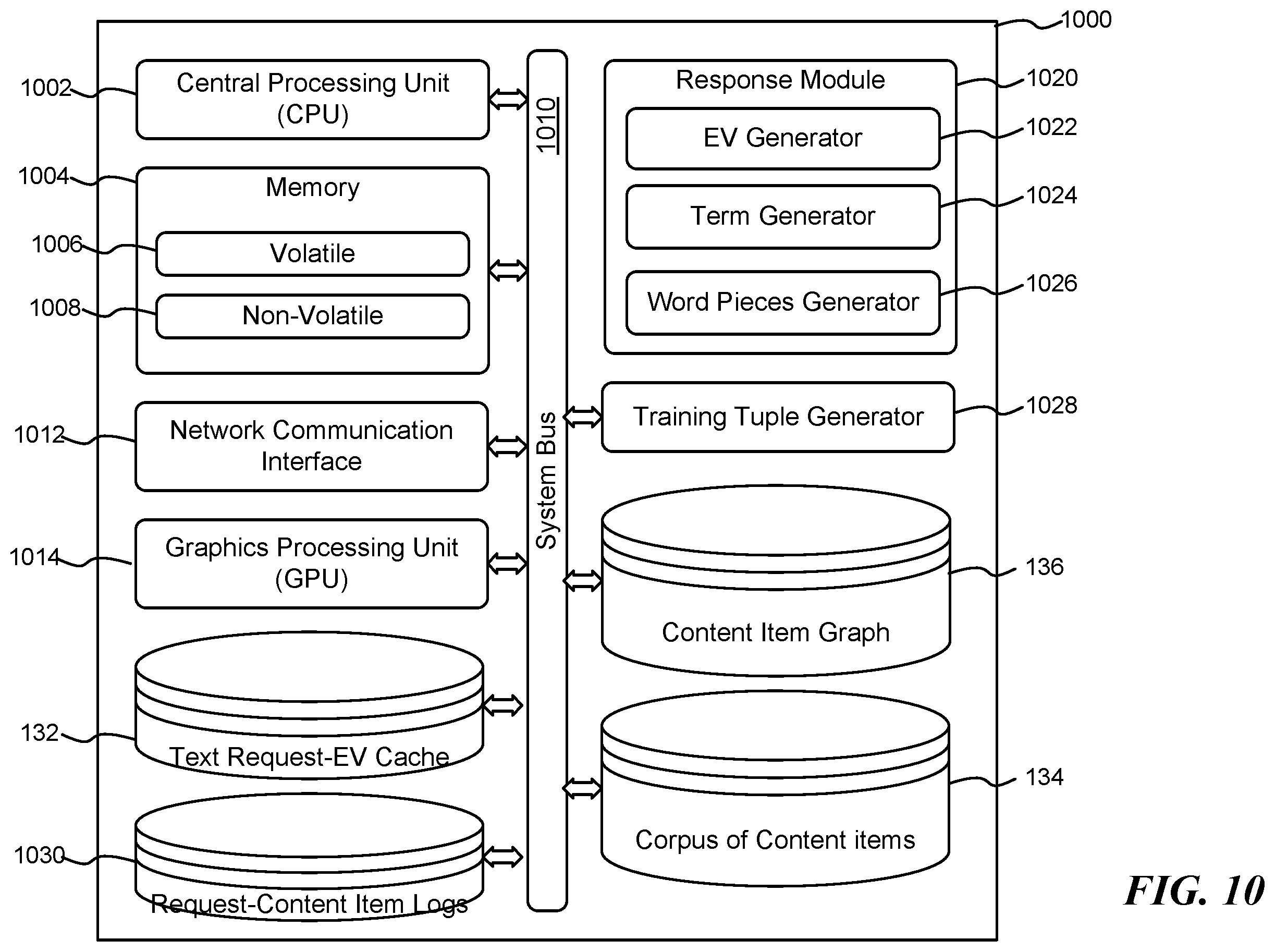 Patent US11841897 Figure 12 – Identifying content items in response to a text-based request