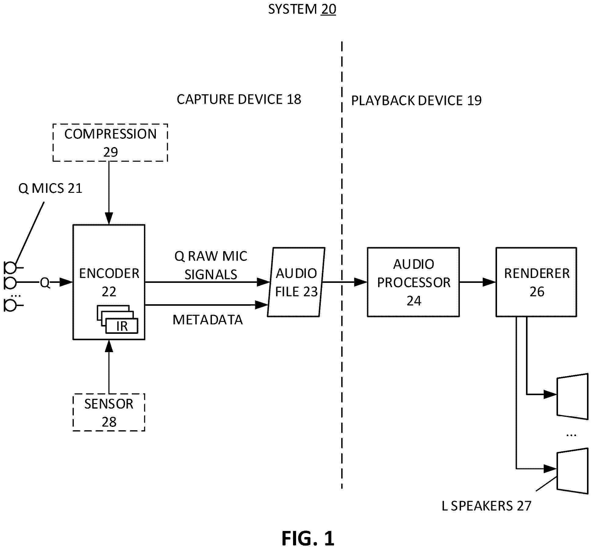 Patent US11841899 — Spatial audio file format for storing capture metadata — Figure 1