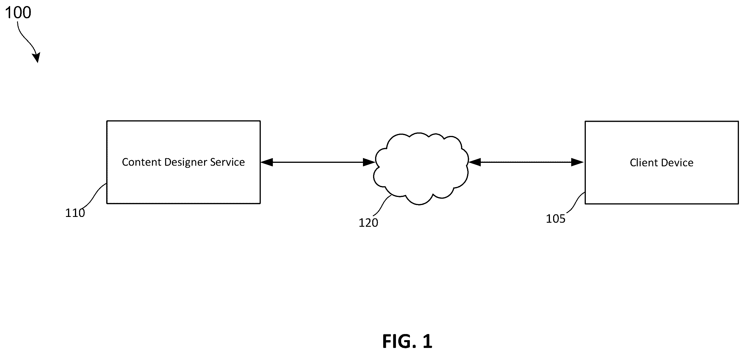 Patent US11841911 — Scalable retrieval system for suggesting textual content — Figure 1