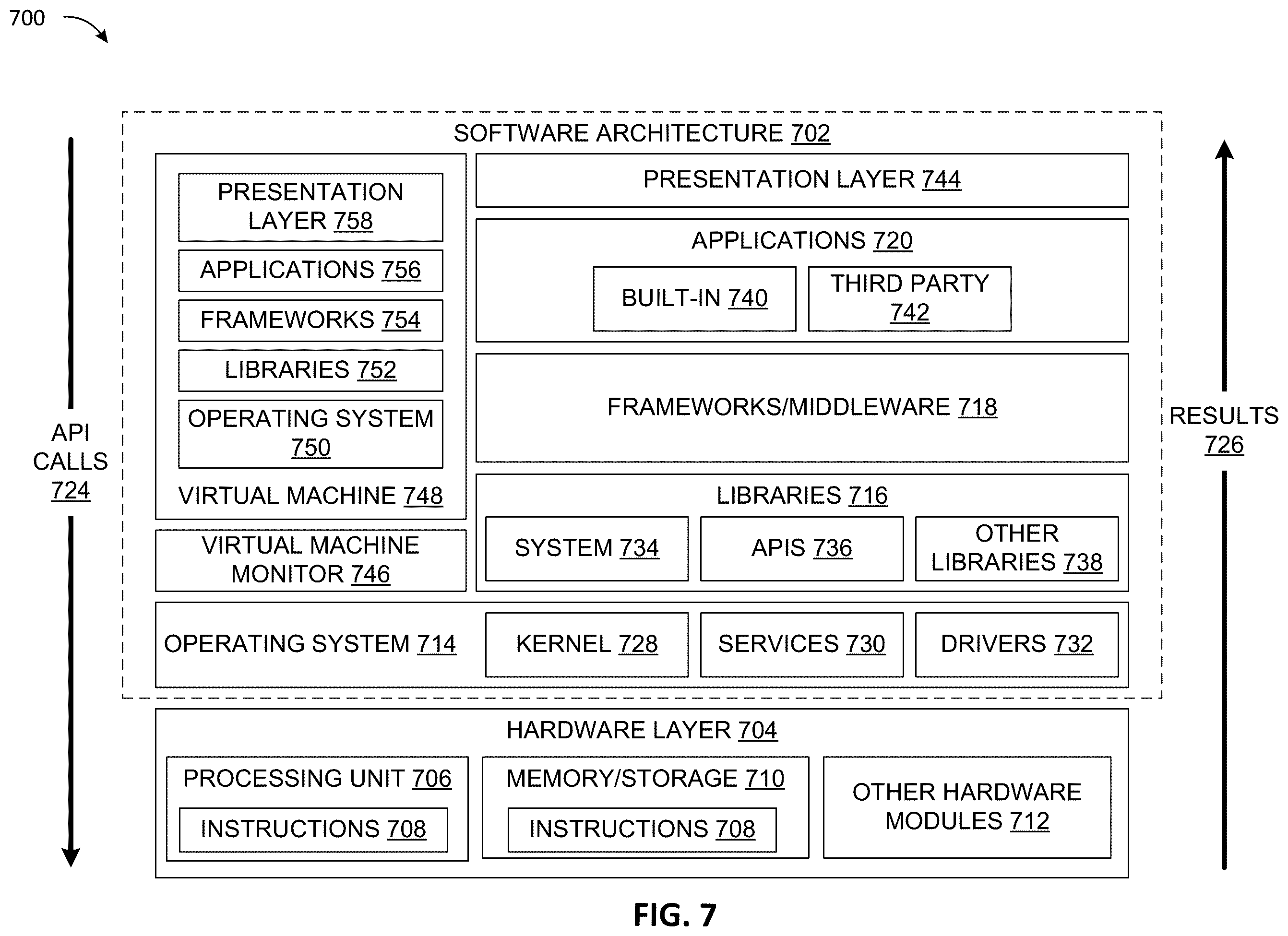 Patent US11841911 Figure 8 – Scalable retrieval system for suggesting textual content