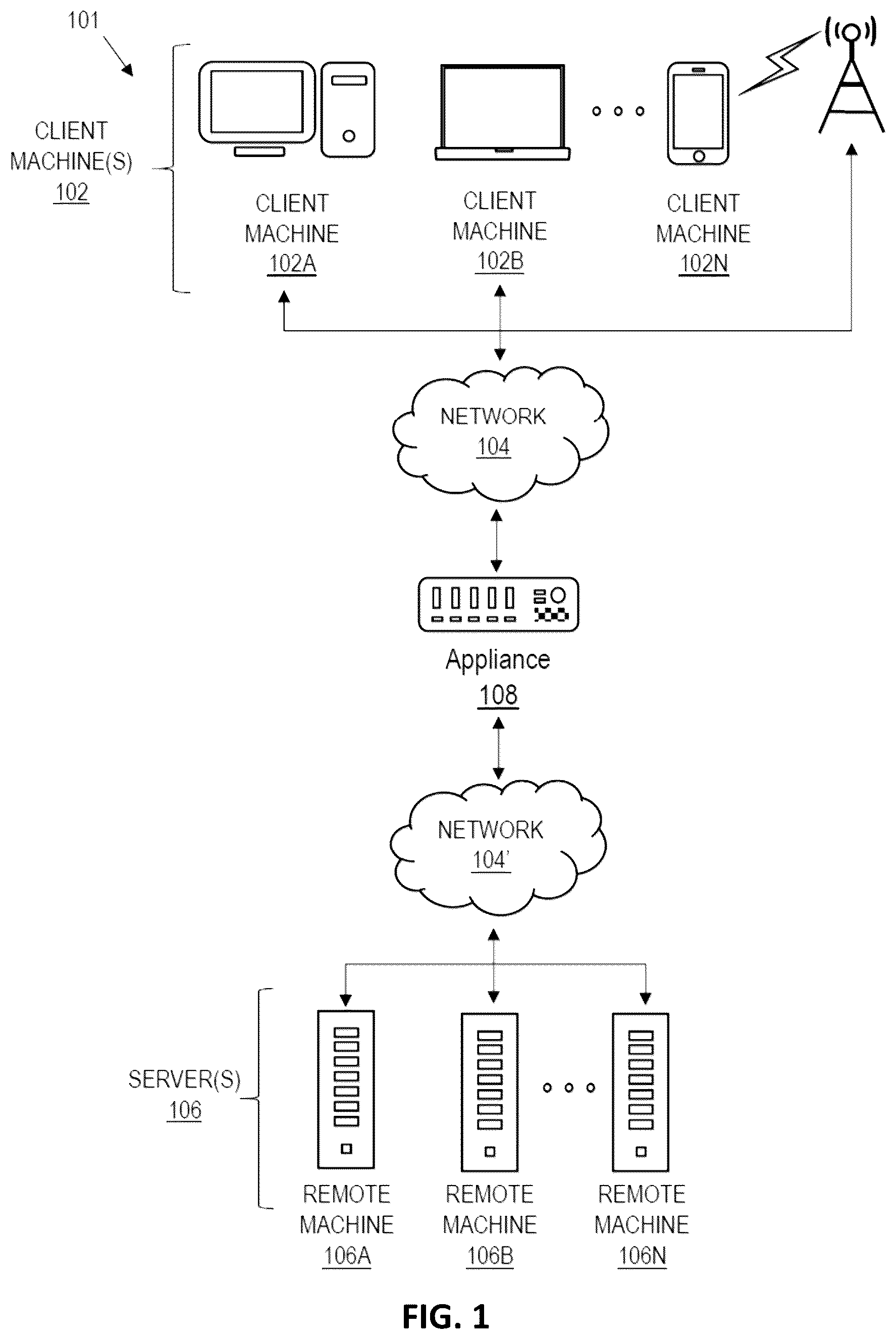 Patent US11841928 — Secure collaboration messaging — Figure 1