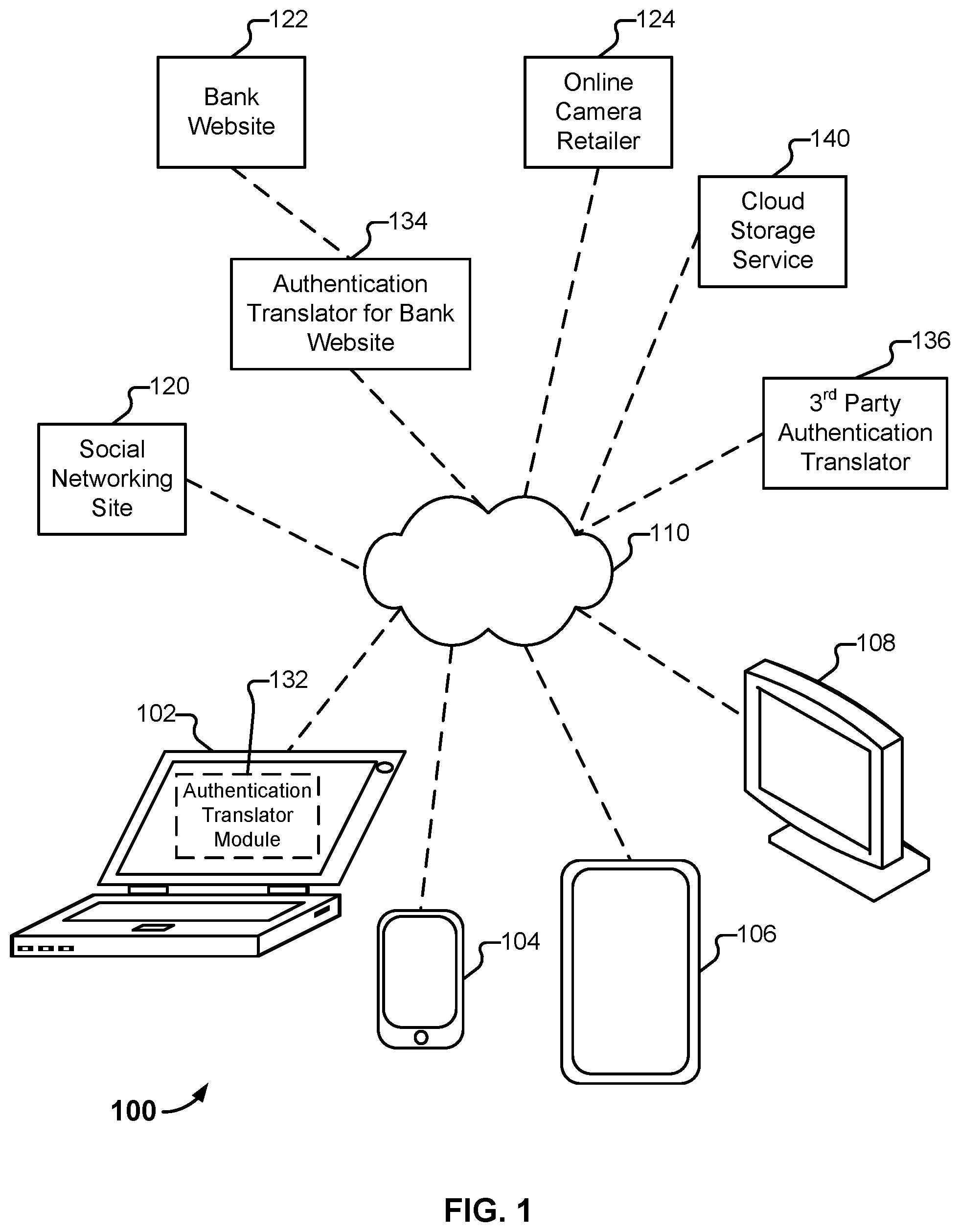 Patent US11841929 — Authentication translation — Figure 1