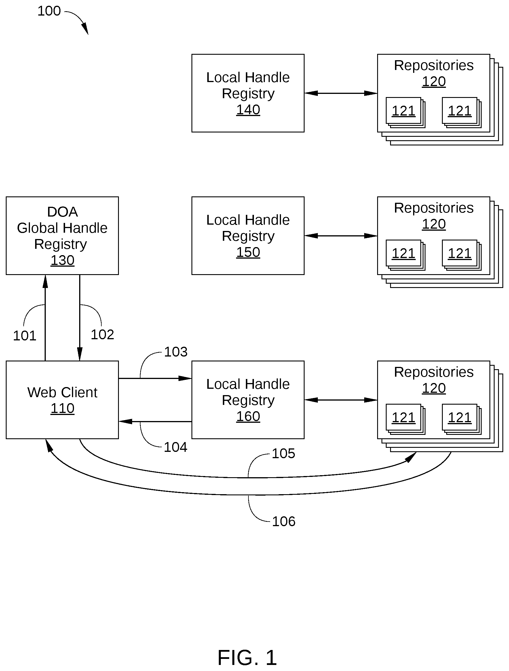 Patent US11841930 — Origin and ownership verification of a digital object in a digital object architecture — Figure 1