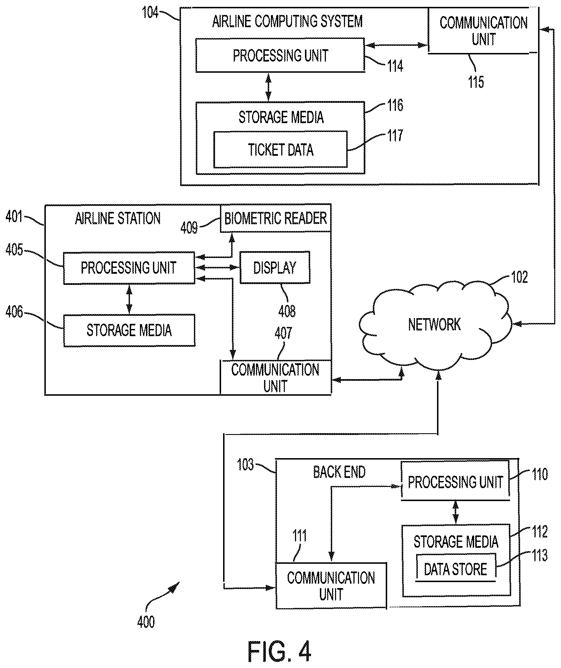 Patent US11841934 Figure 4 – Biometric ticketing