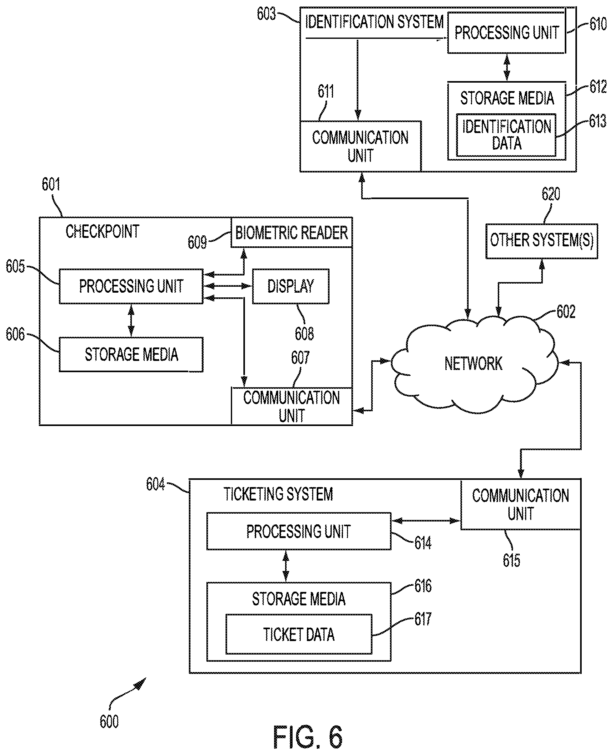Patent US11841934 Figure 6 – Biometric ticketing