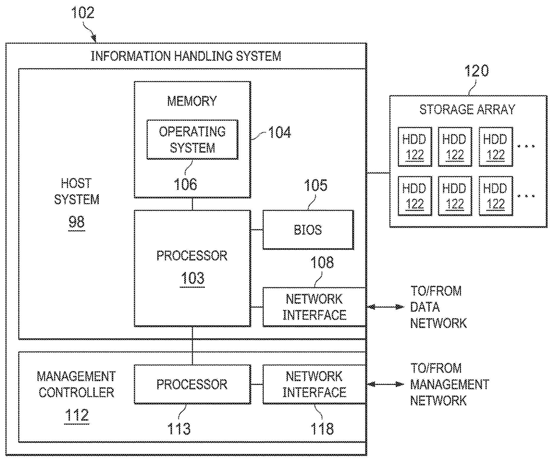 Patent US11841940 — Preemptive protection against malicious array access — Figure 1